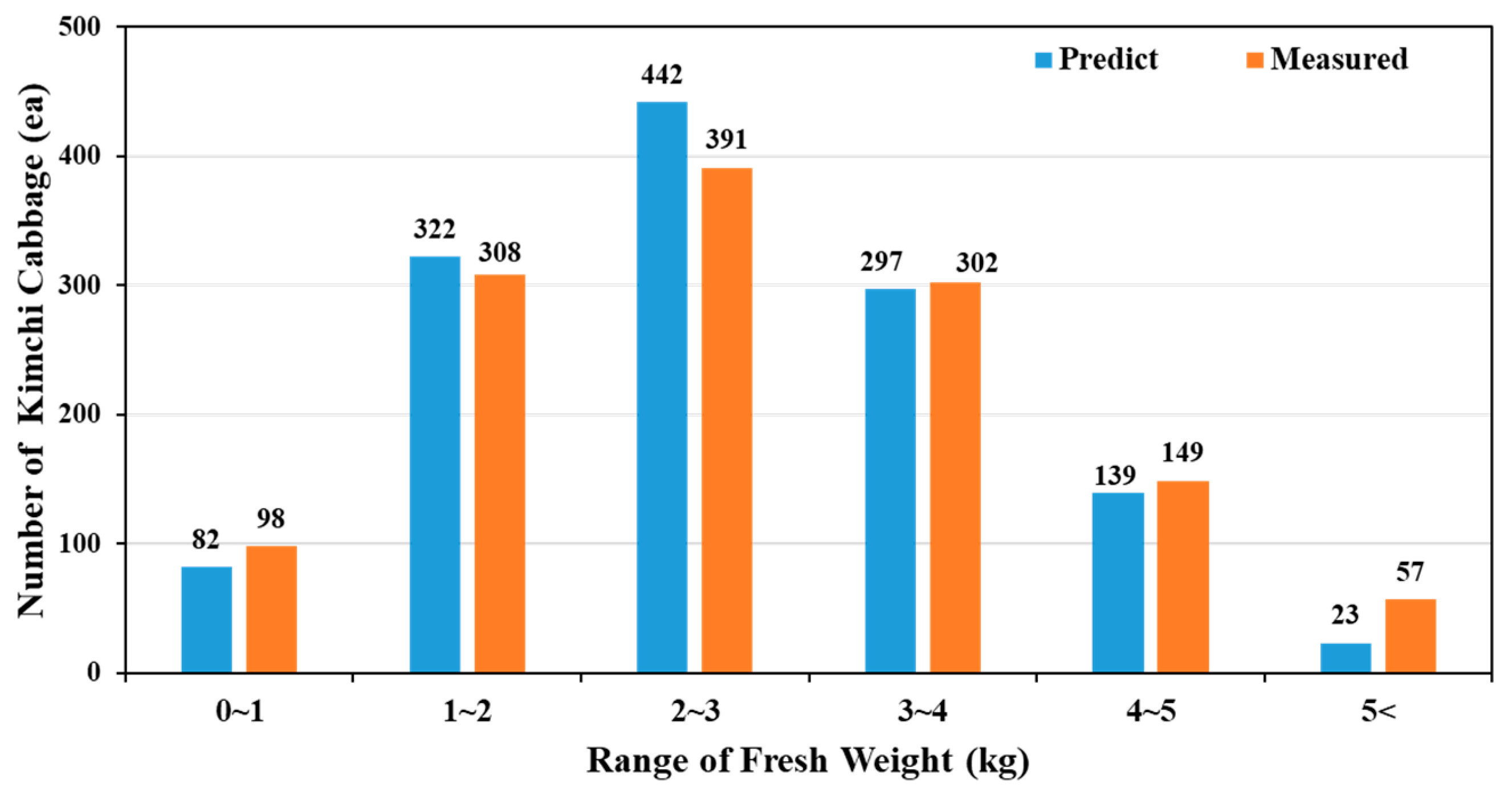 Remotesensing 16 03455 g018