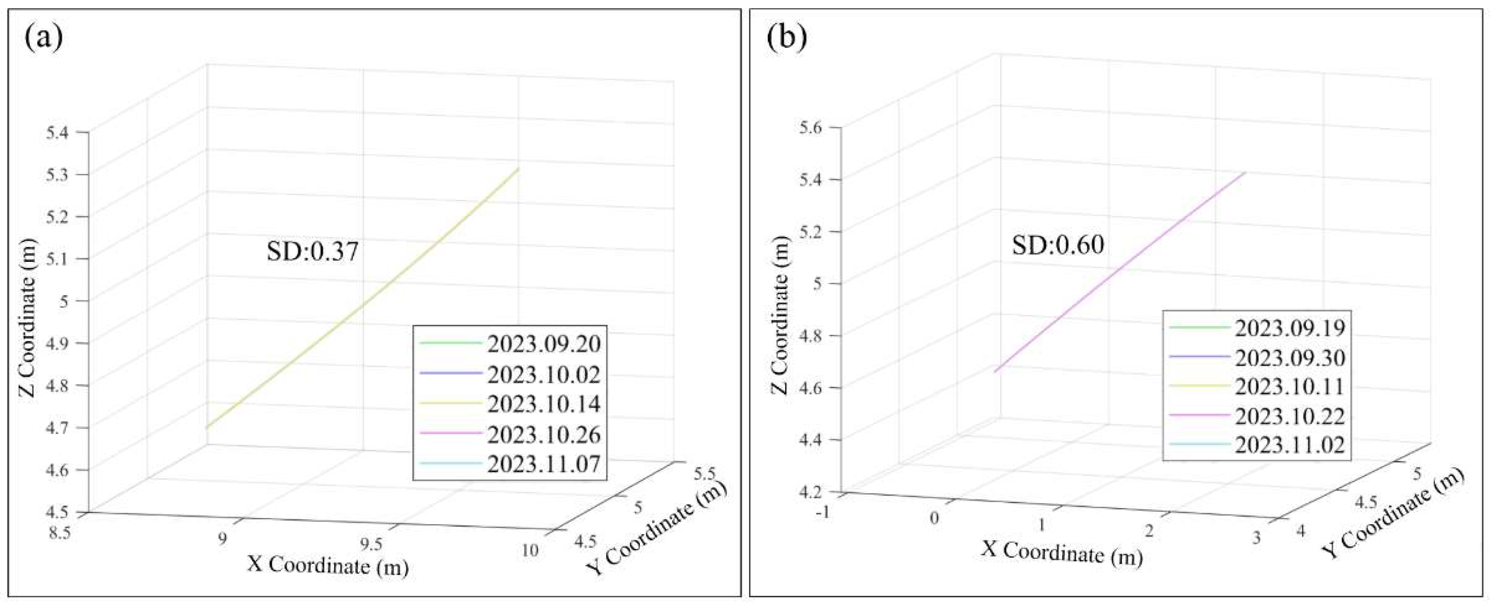 Remotesensing 16 03457 g002