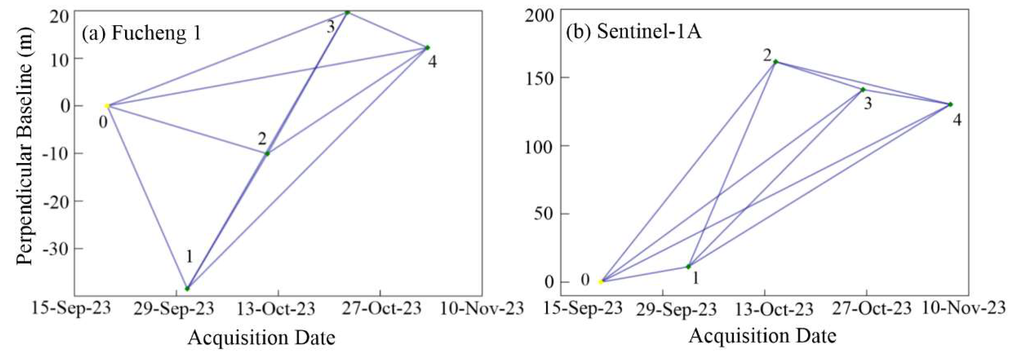 Remotesensing 16 03457 g010