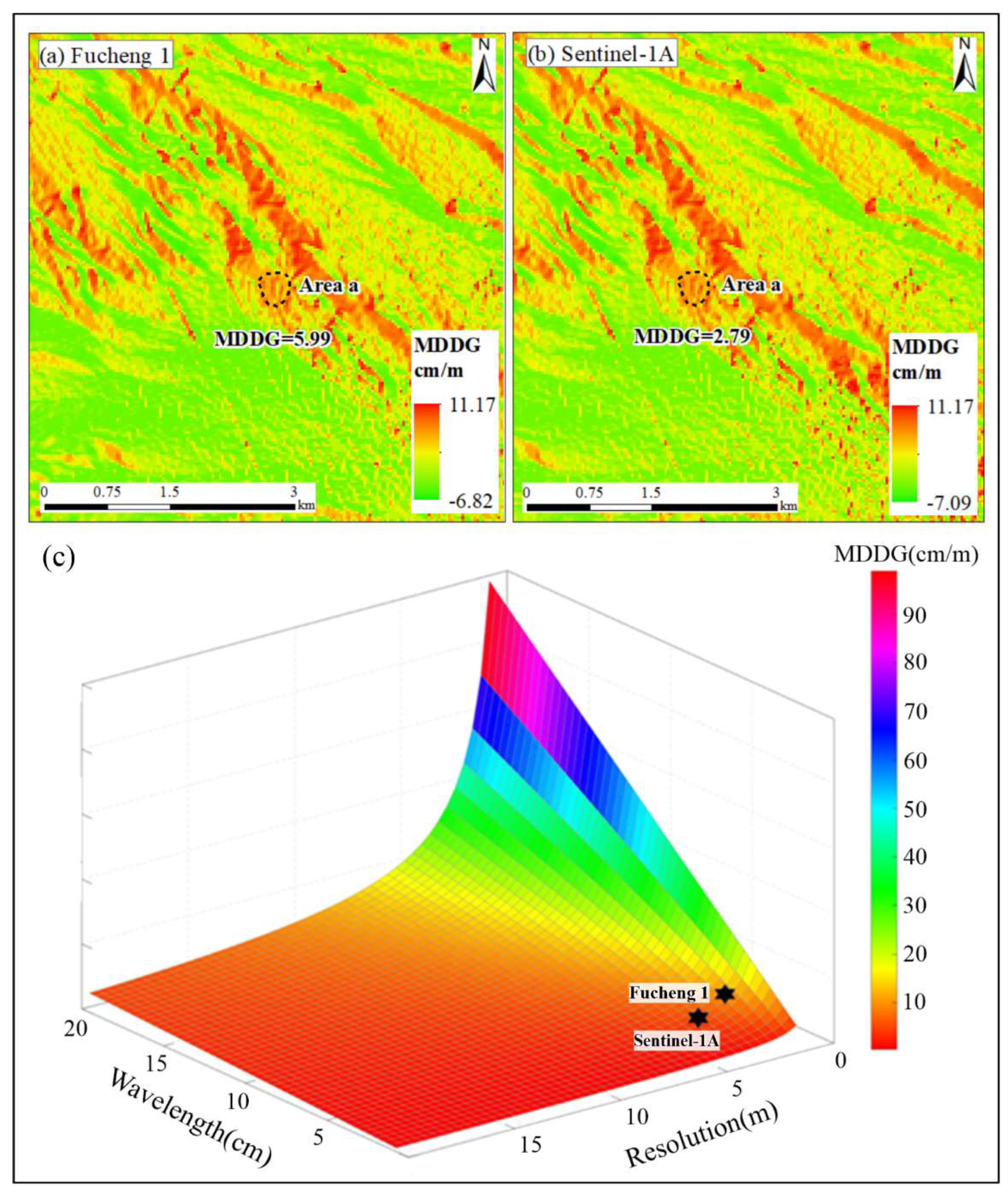 Remotesensing 16 03457 g013