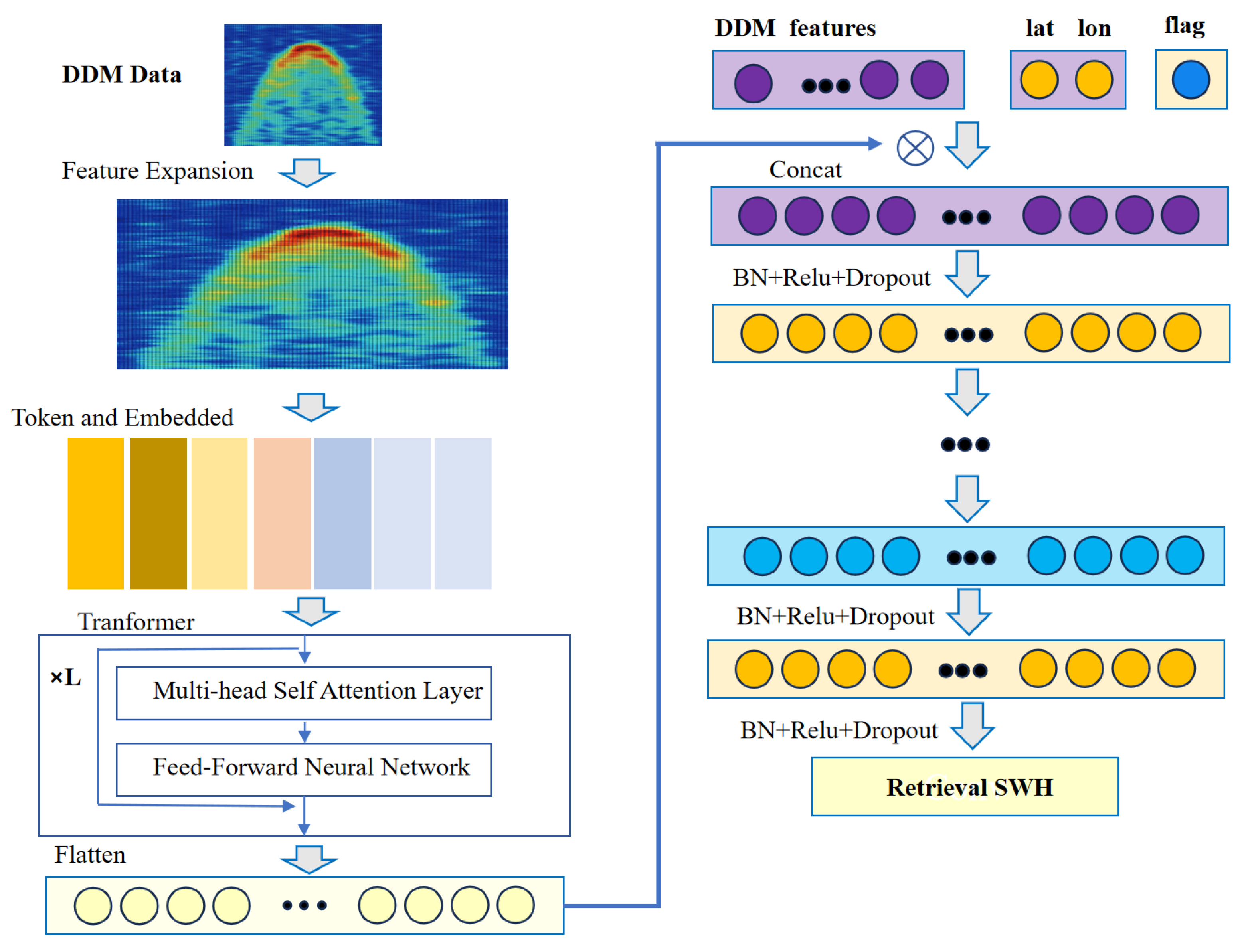 Remotesensing 16 03468 g005
