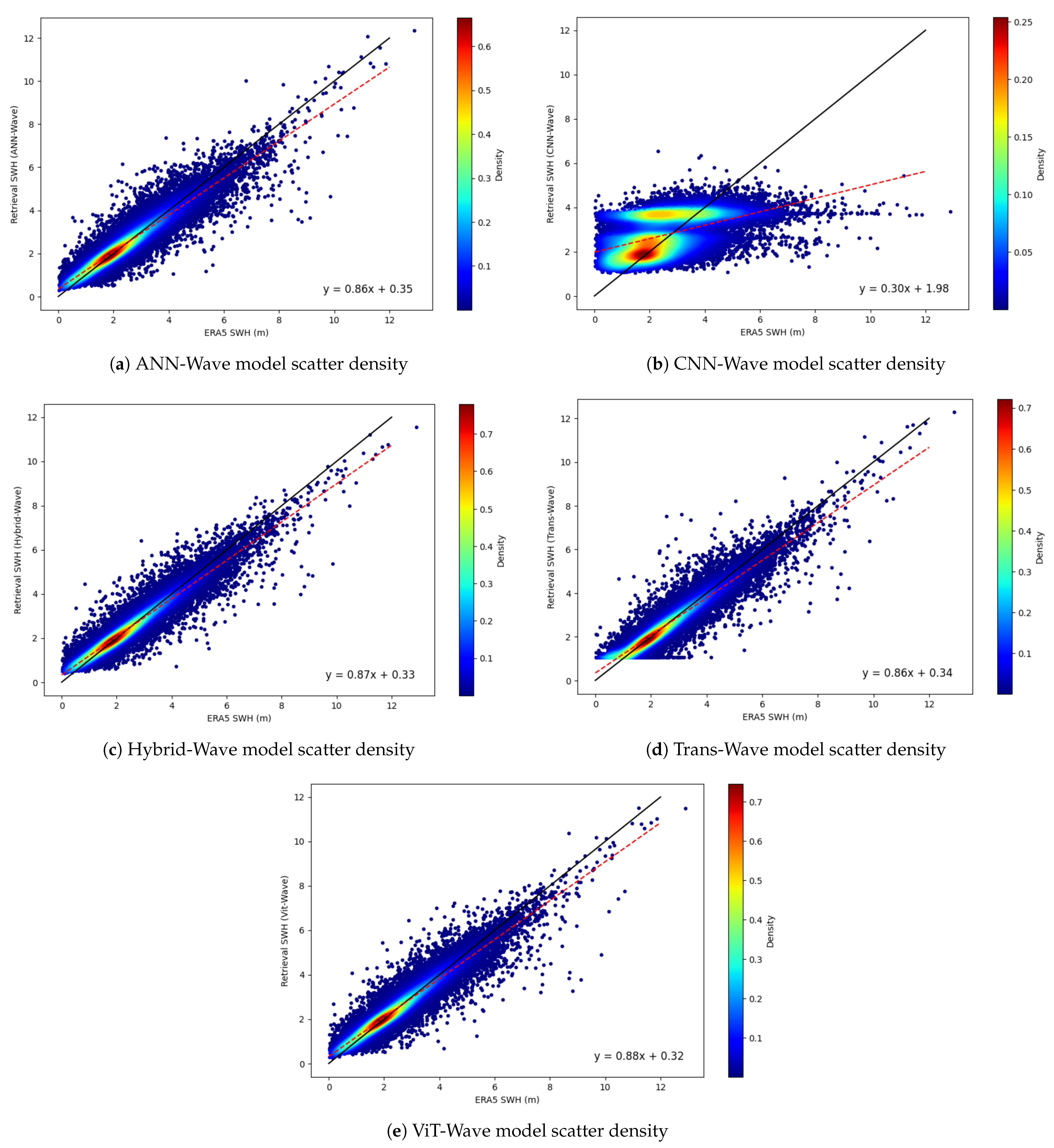 Remotesensing 16 03468 g008