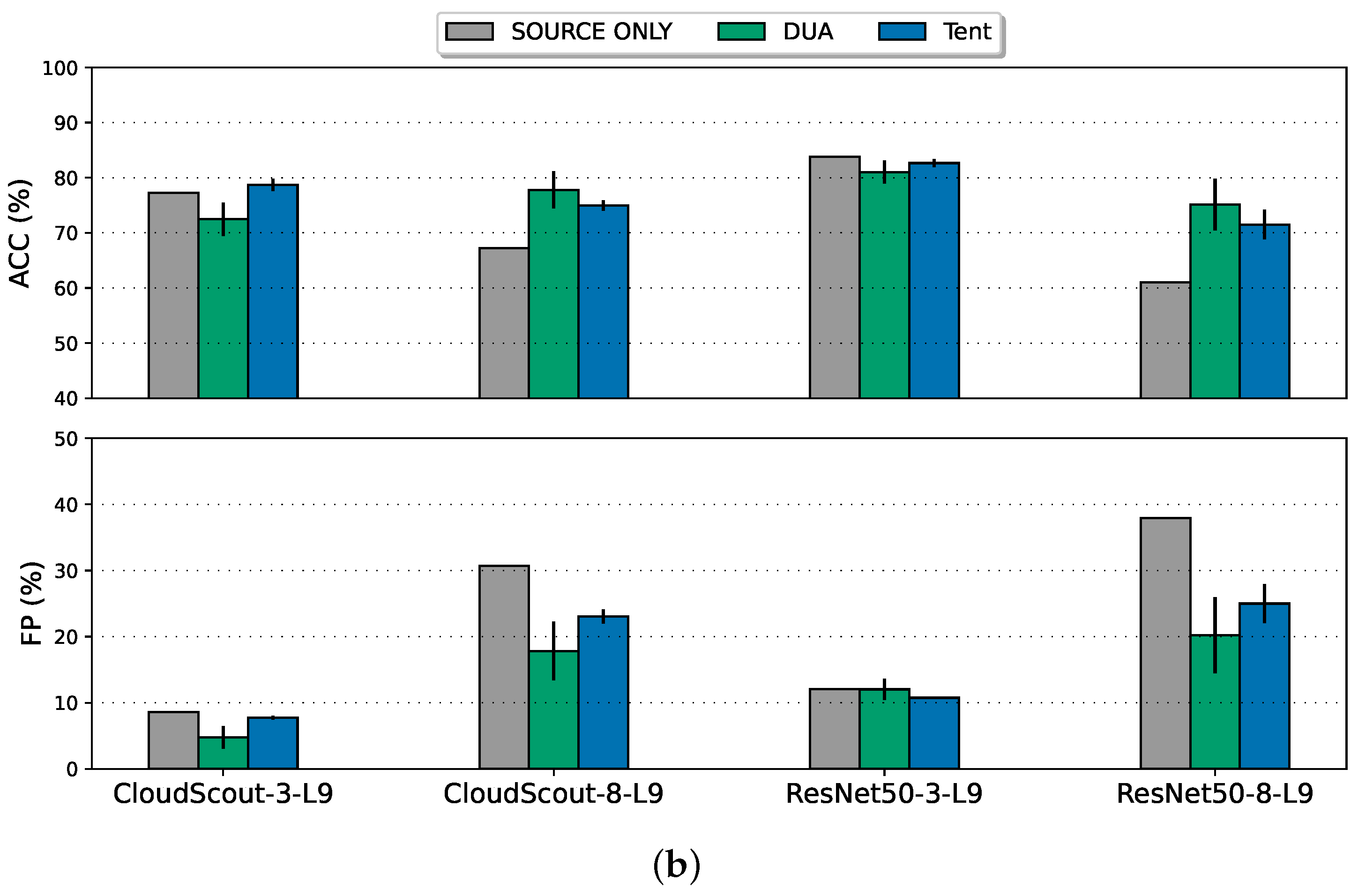 Remotesensing 16 03469 g010b