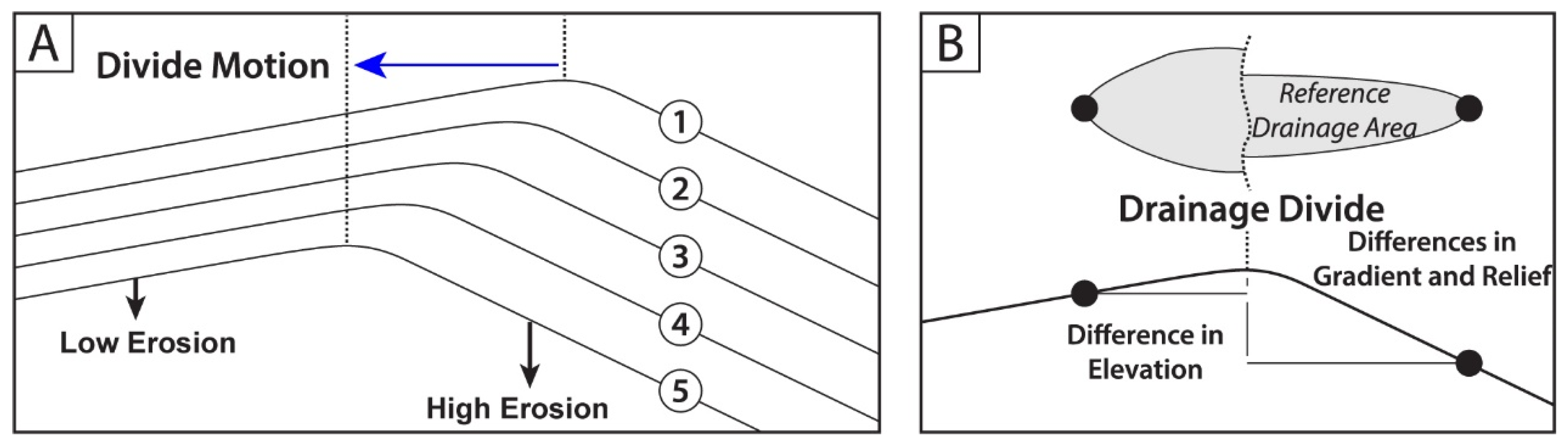 Remotesensing 16 03471 g003