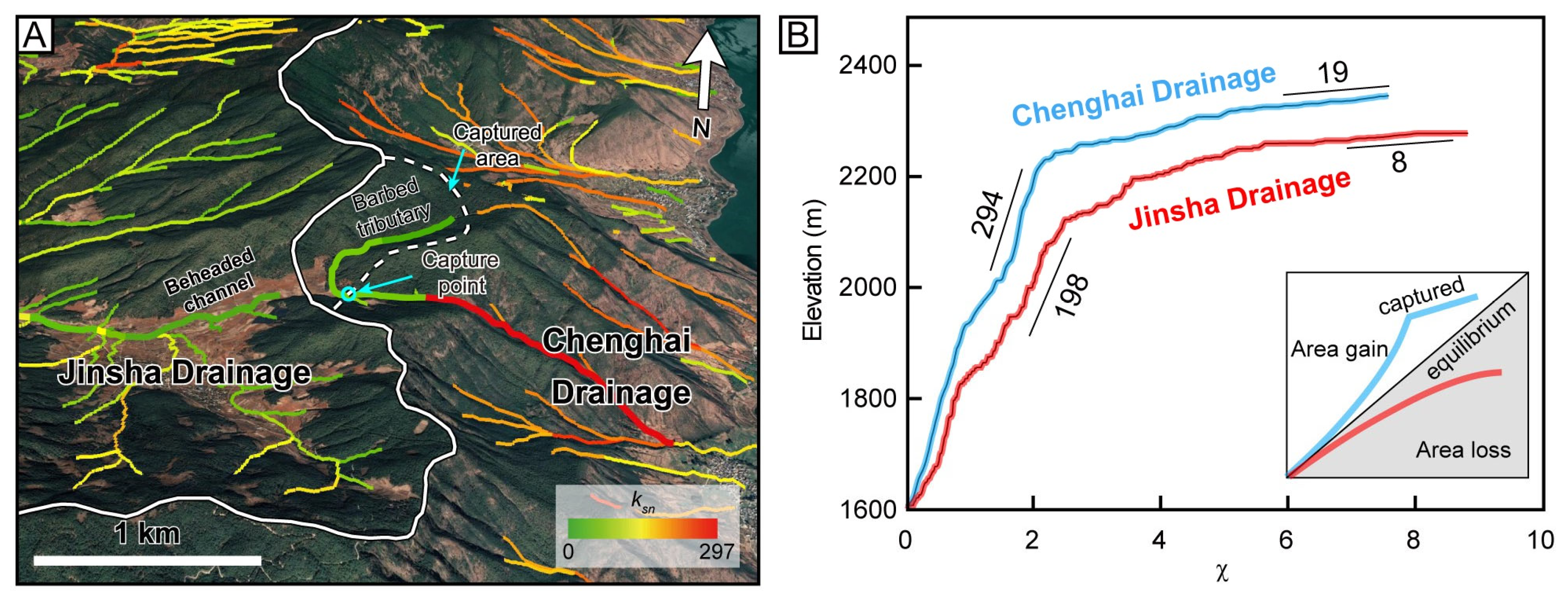 Remotesensing 16 03471 g004
