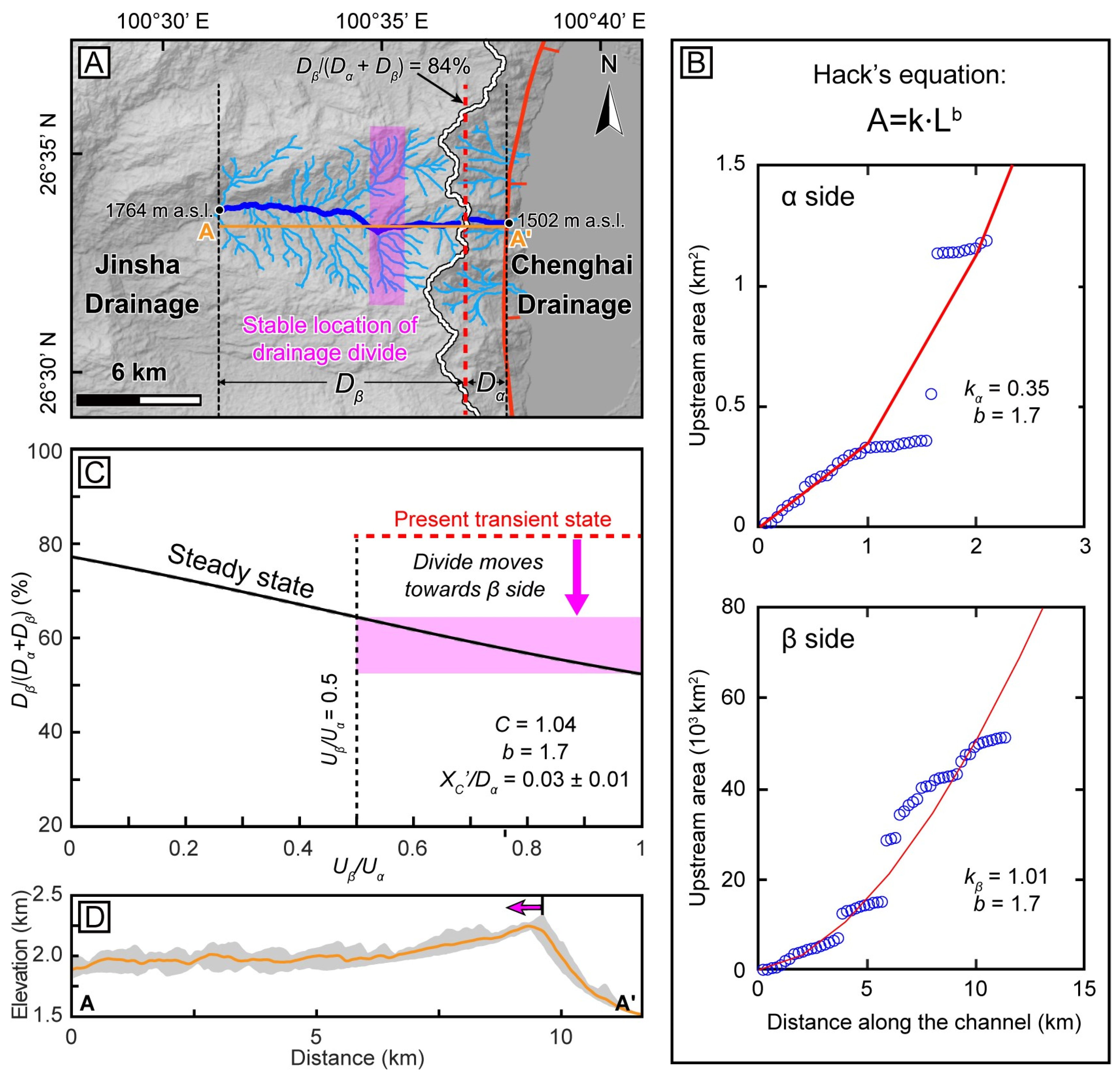 Remotesensing 16 03471 g006