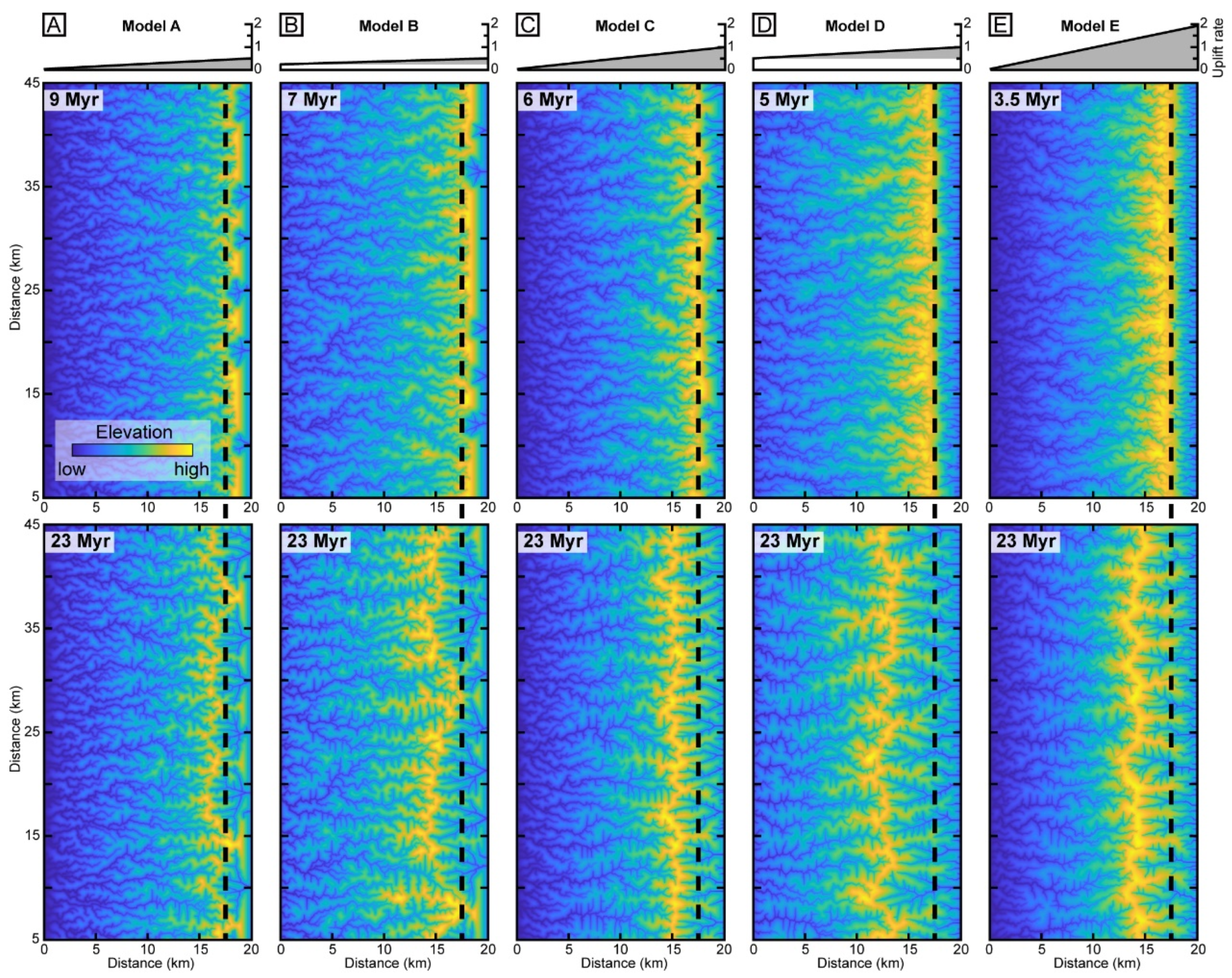 Remotesensing 16 03471 g007