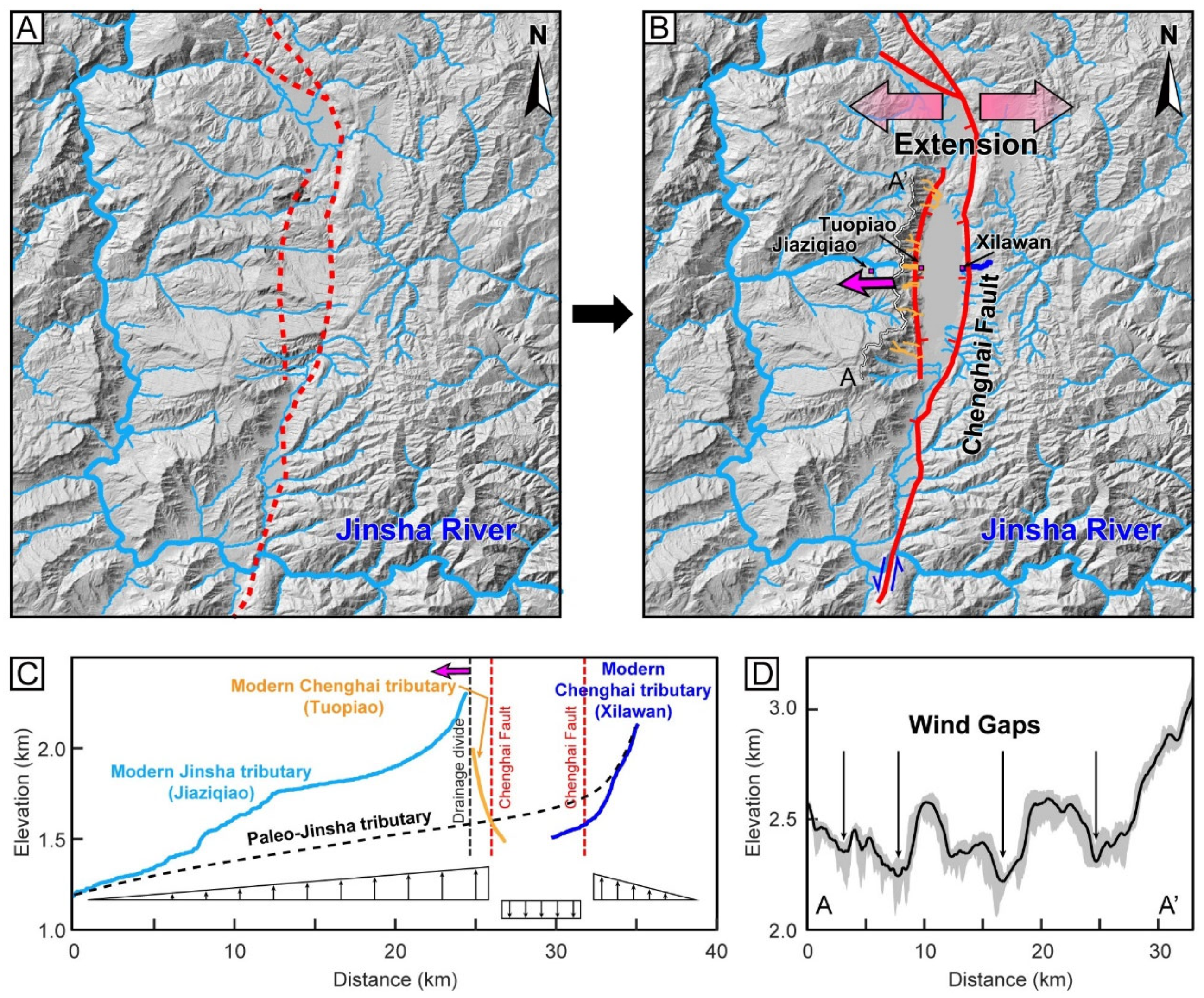Remotesensing 16 03471 g008