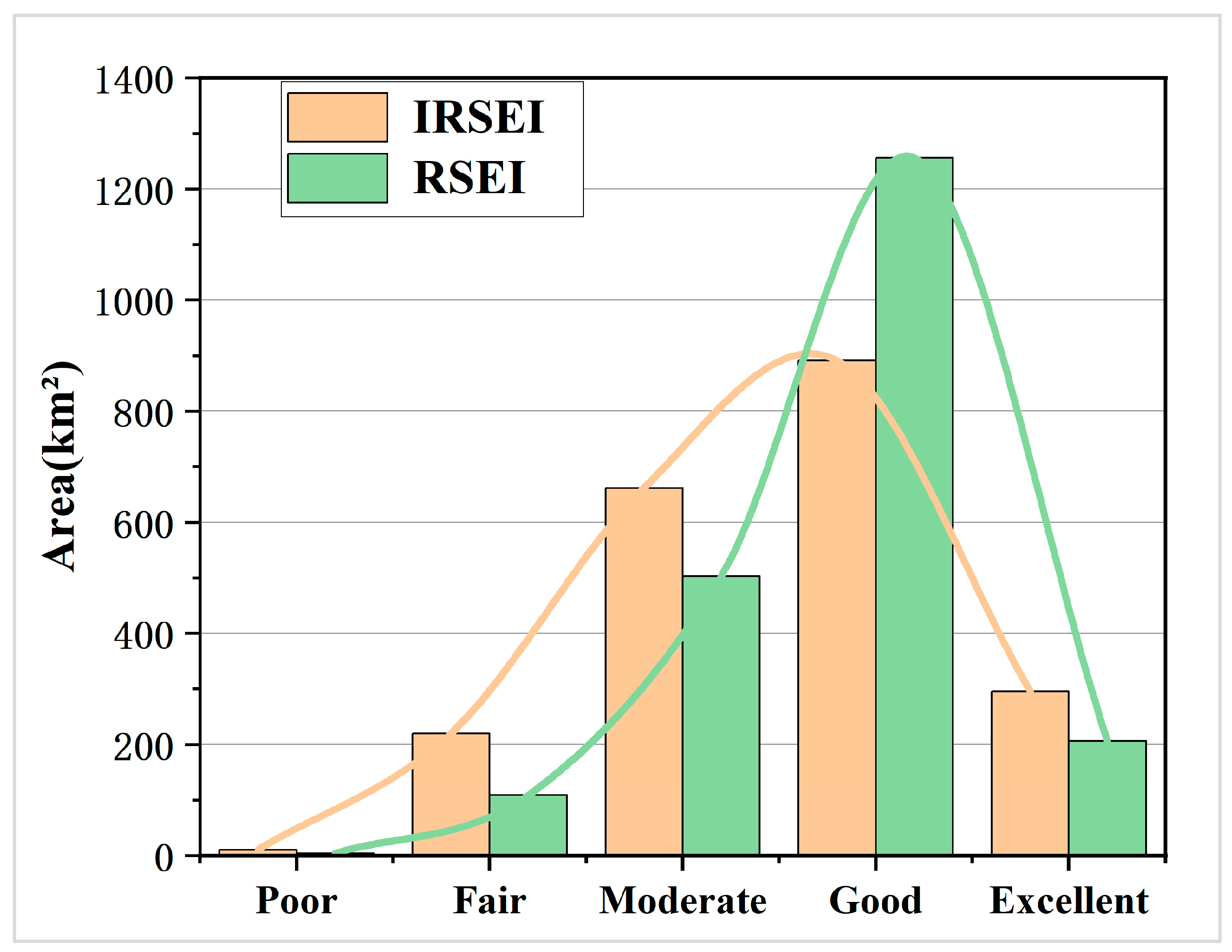 Remotesensing 16 03485 g009