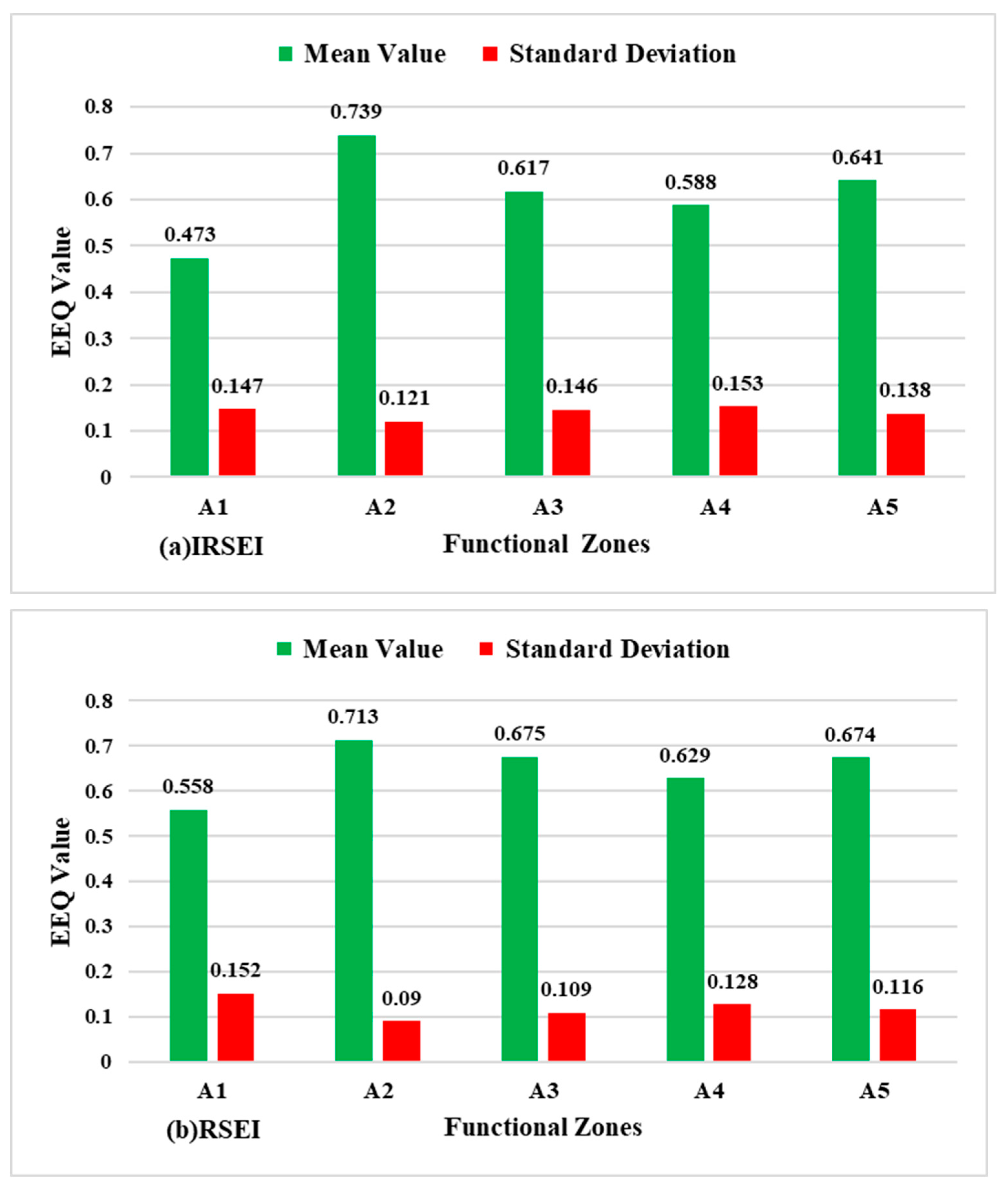 Remotesensing 16 03485 g011
