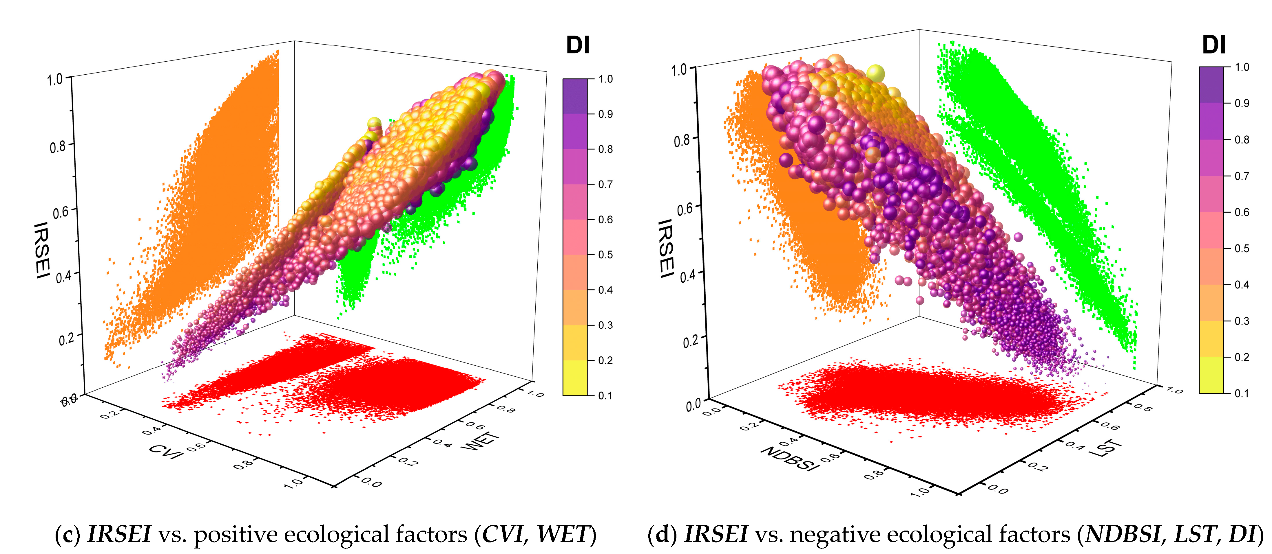 Remotesensing 16 03485 g013b