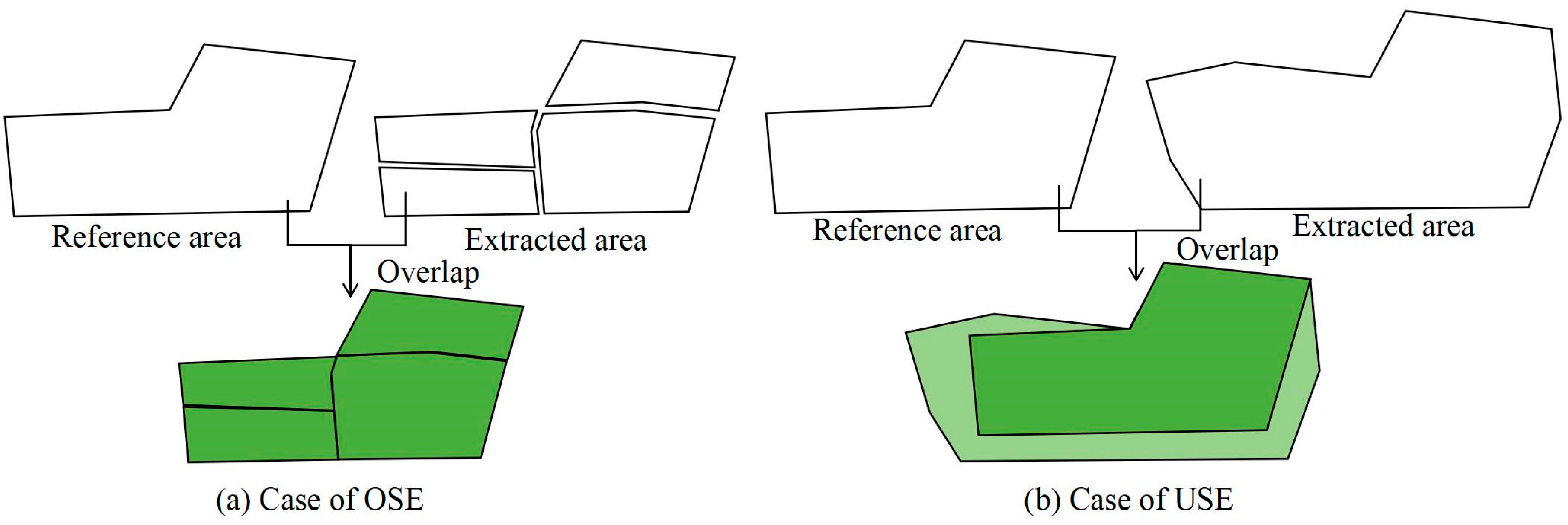 Remotesensing 16 03489 g005