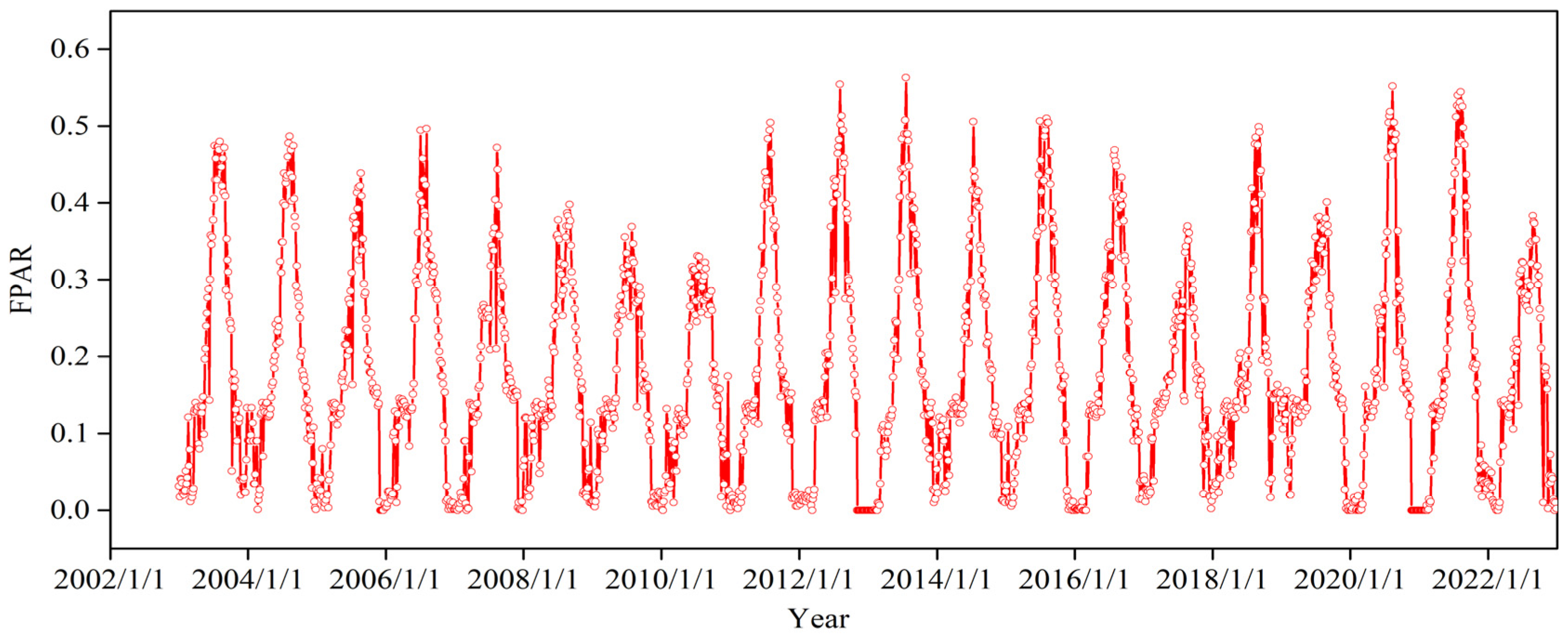 Remotesensing 16 03493 g002
