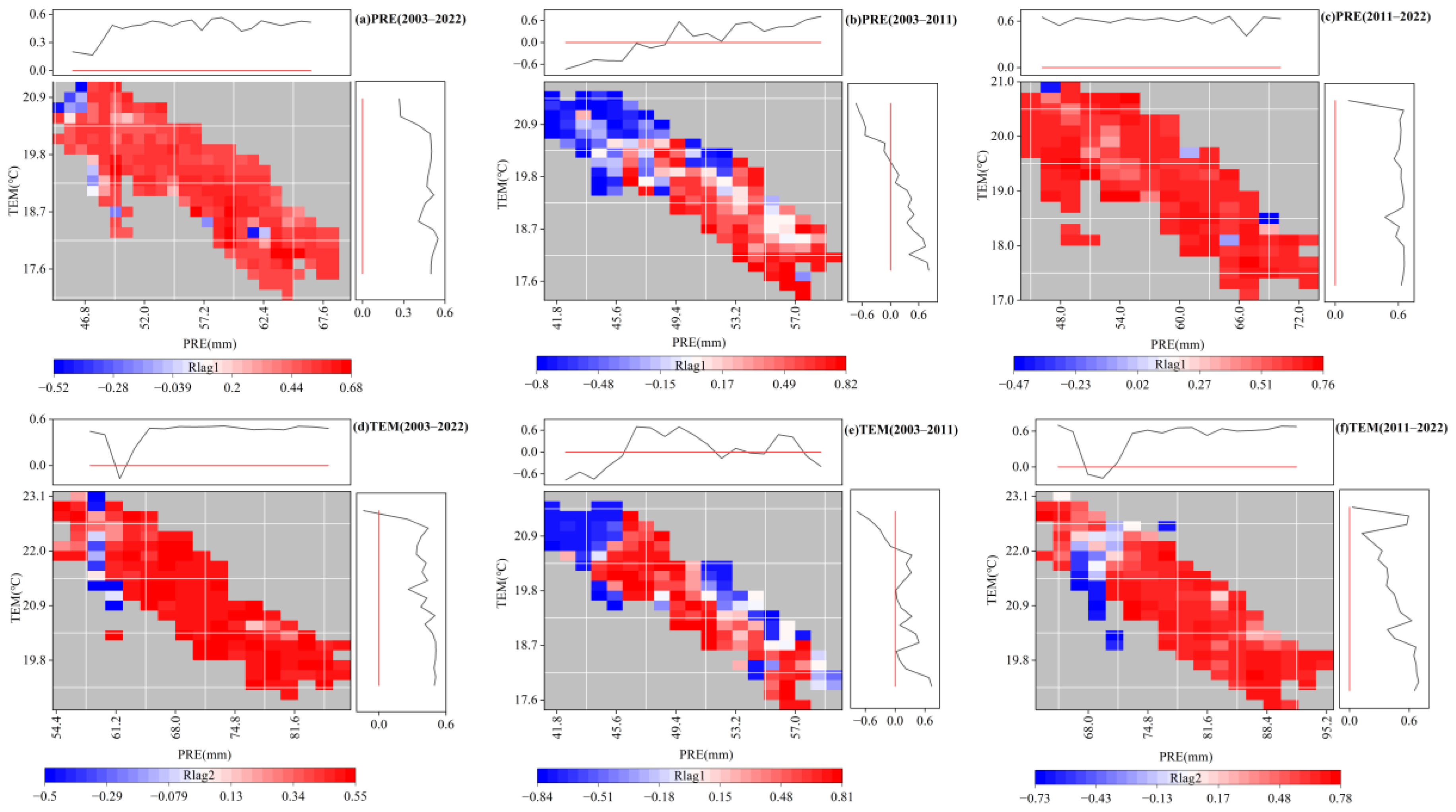 Remotesensing 16 03493 g011