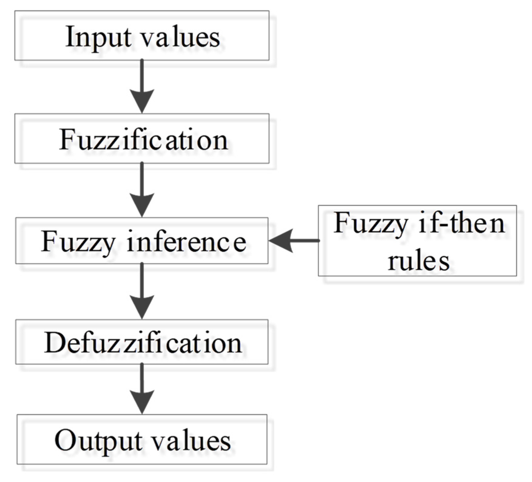 Remotesensing 16 03499 g003