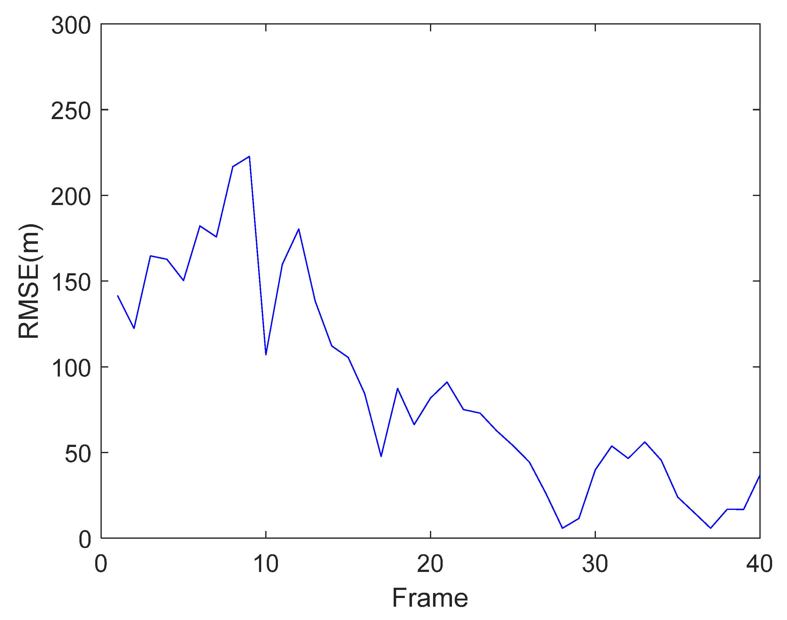 Remotesensing 16 03499 g012