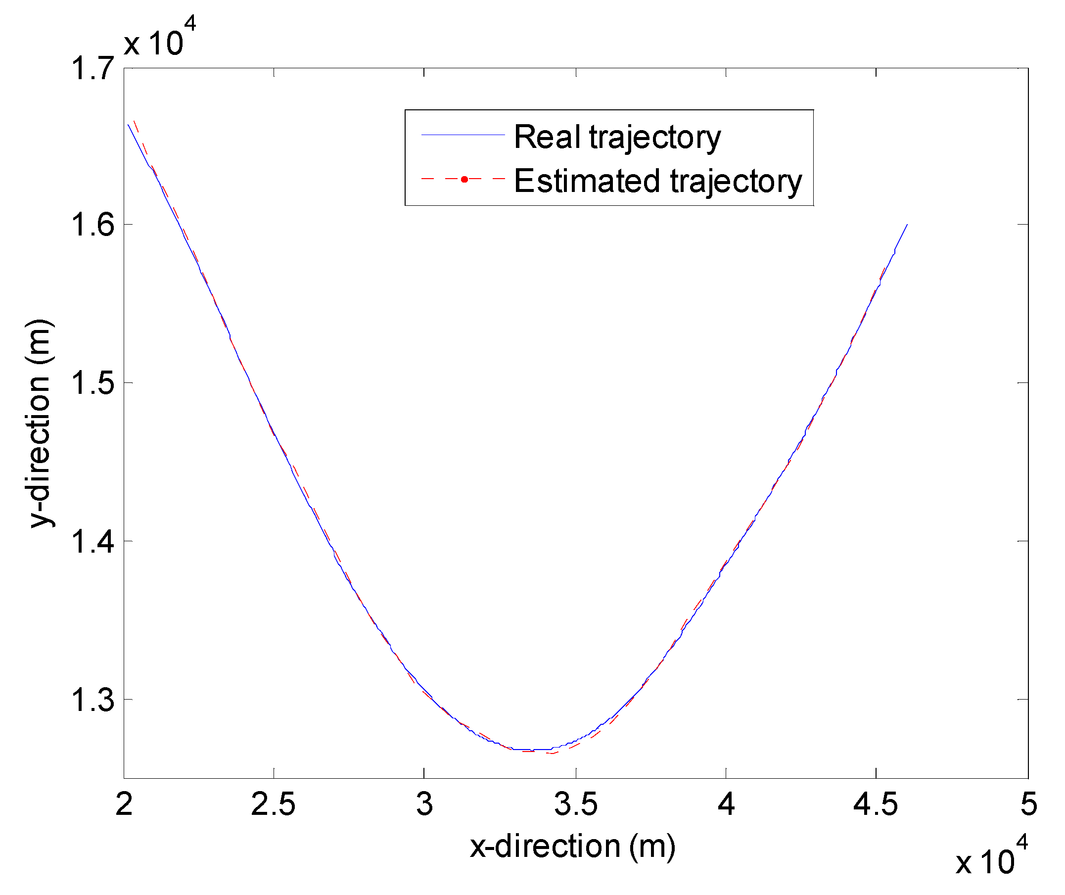 Remotesensing 16 03499 g018