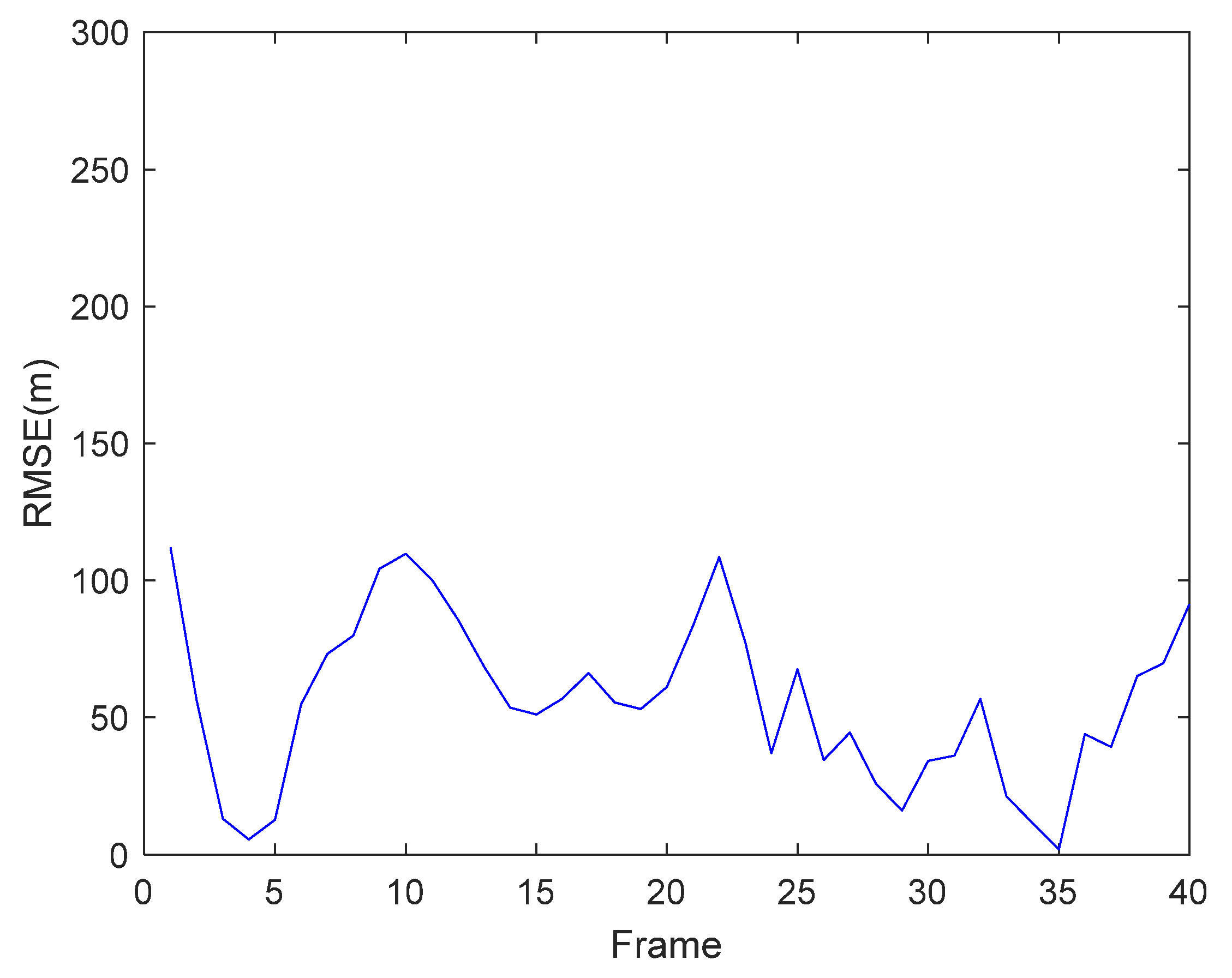 Remotesensing 16 03499 g019