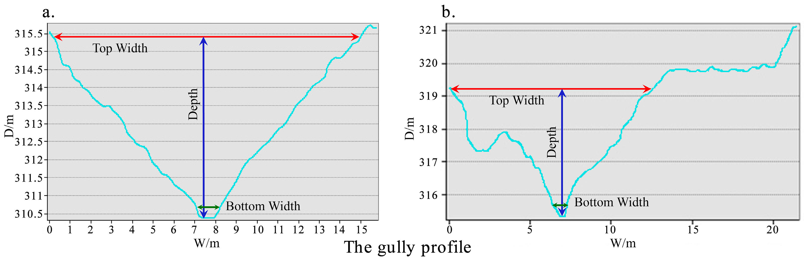 Remotesensing 16 03500 g003
