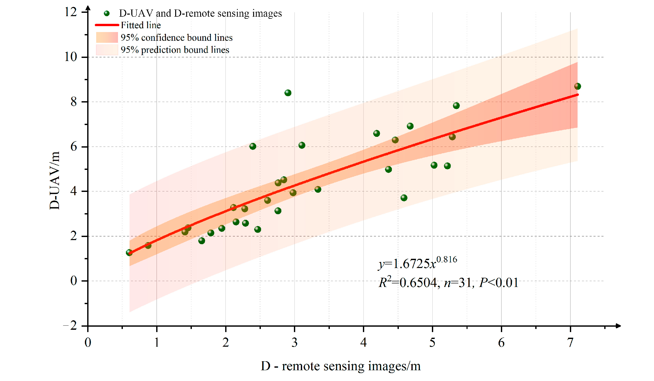 Remotesensing 16 03500 g010a