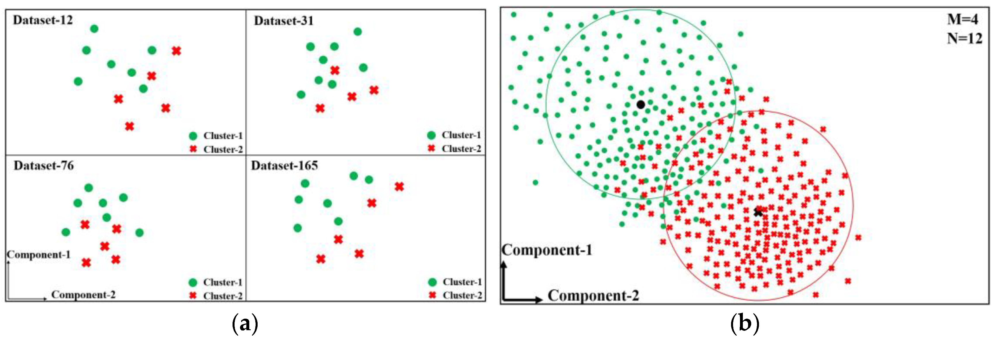 Remotesensing 16 03512 g013