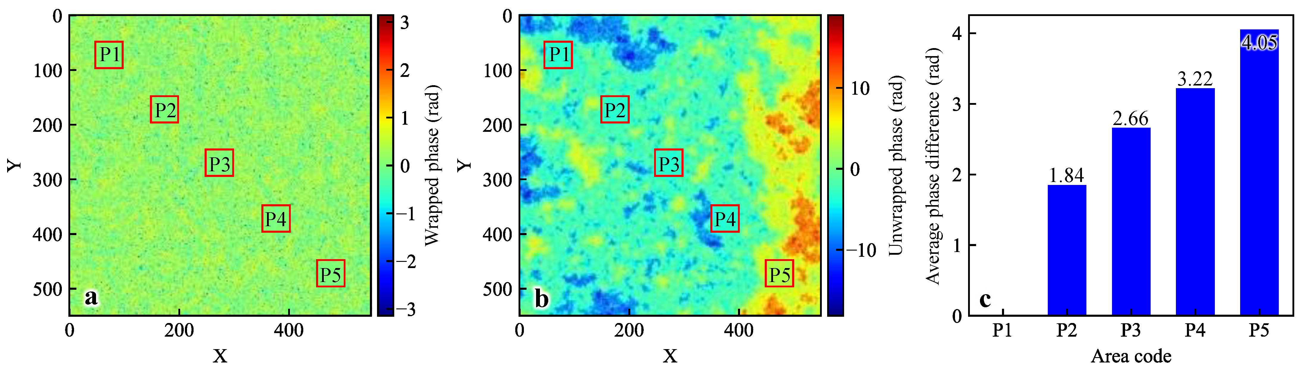 Remotesensing 16 03515 g001