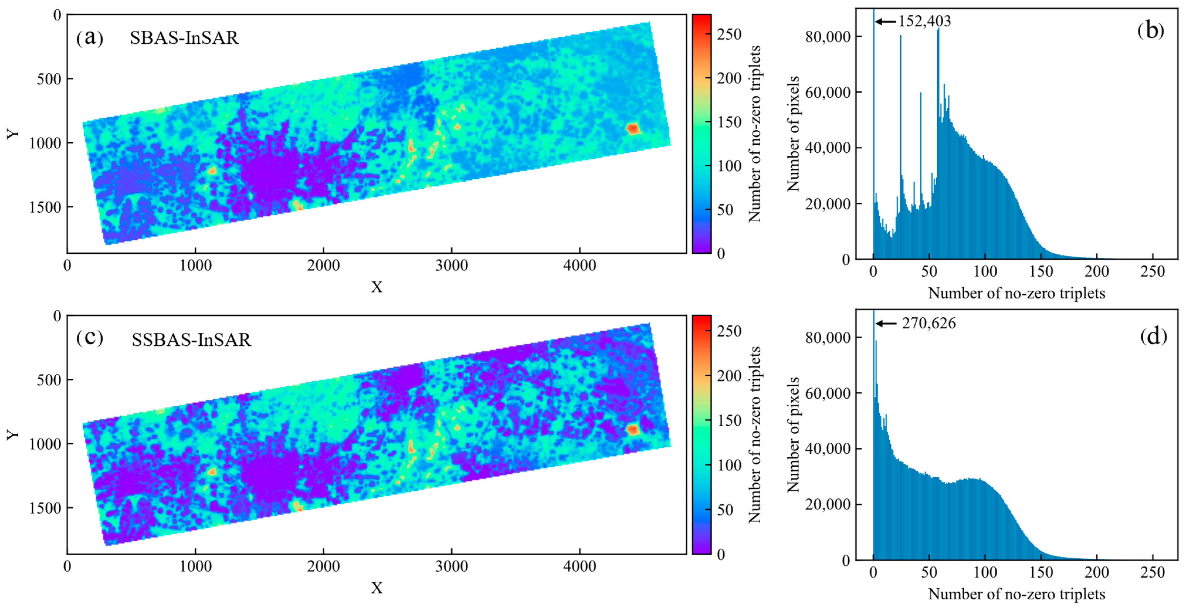 Remotesensing 16 03515 g010