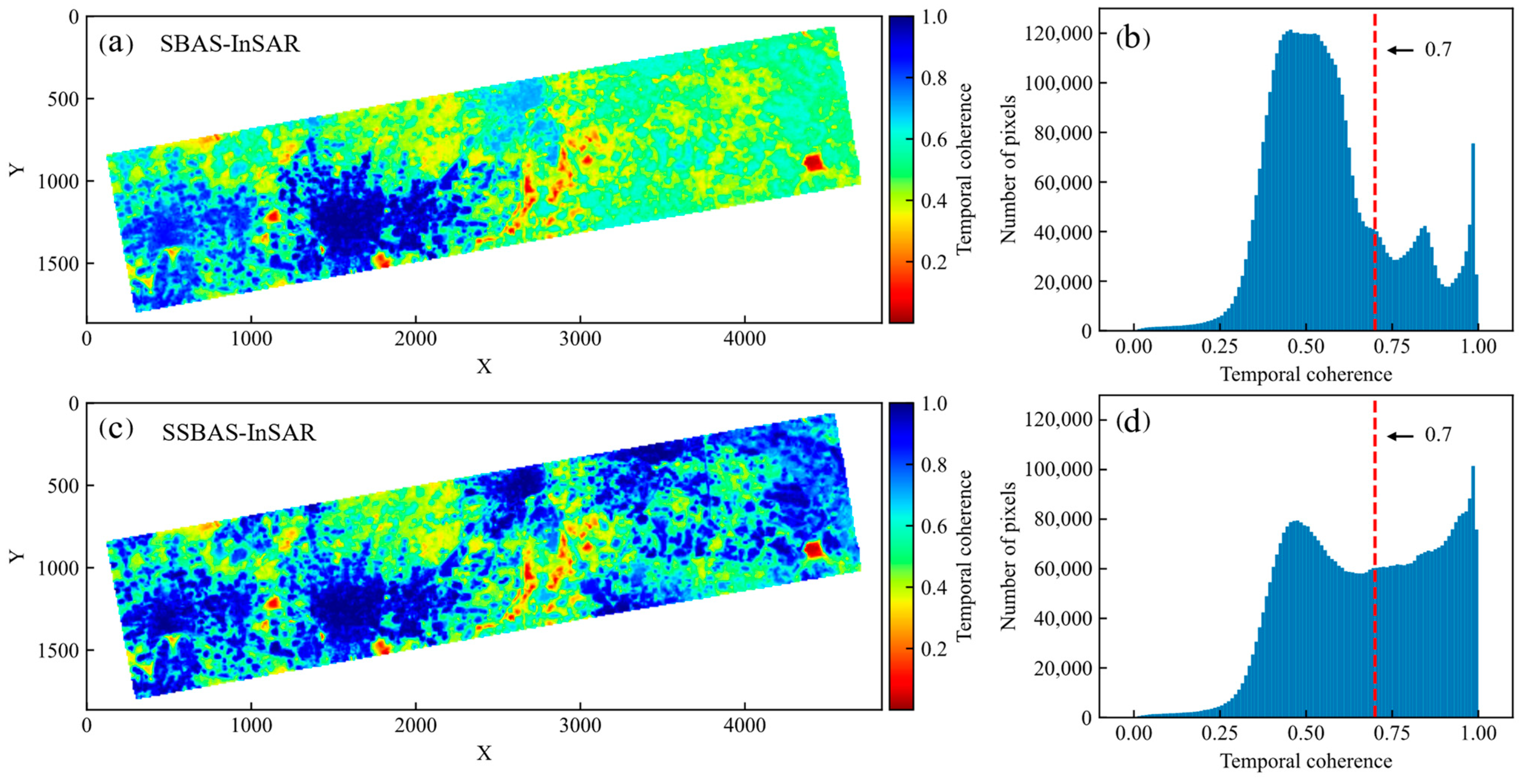 Remotesensing 16 03515 g011