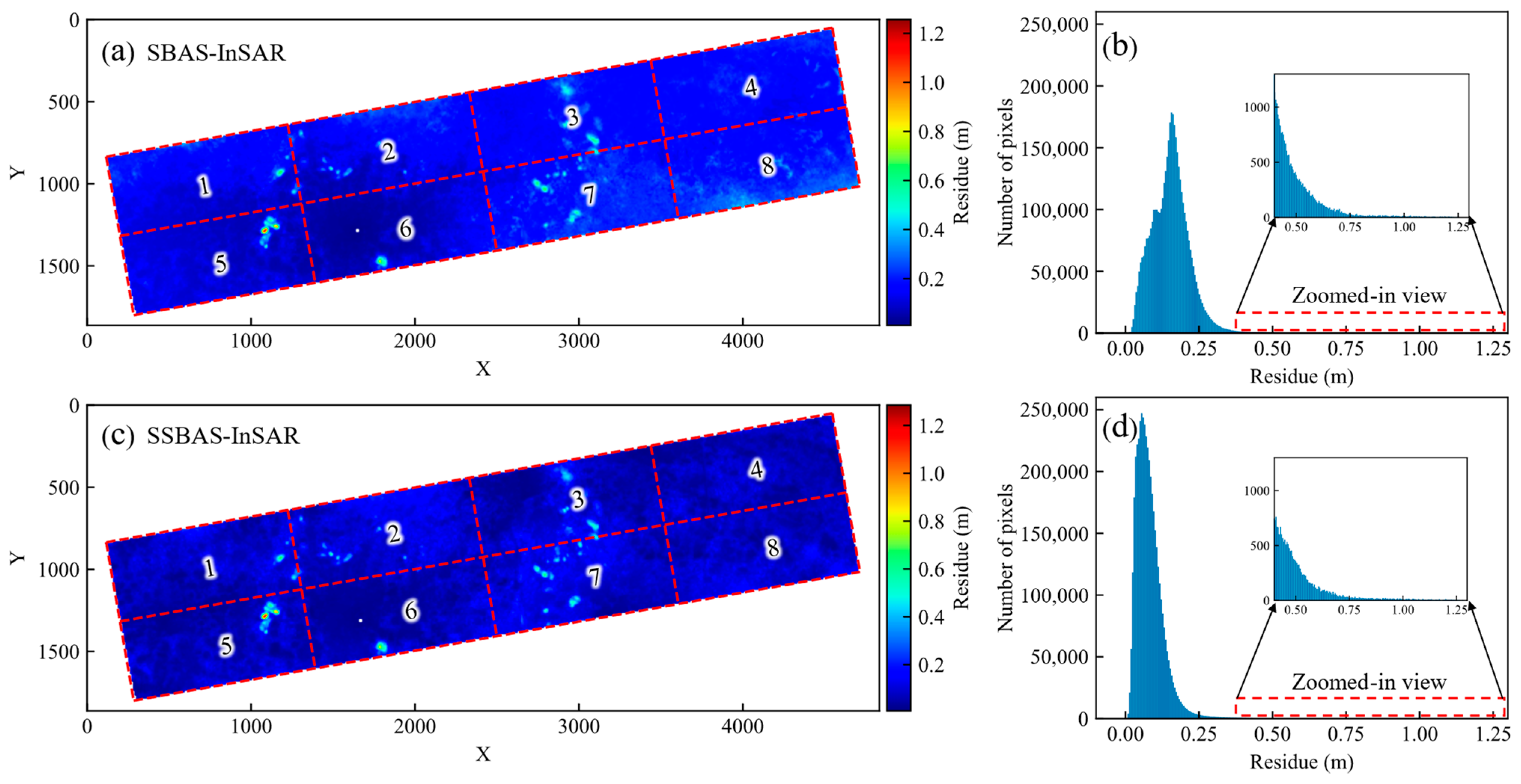 Remotesensing 16 03515 g013