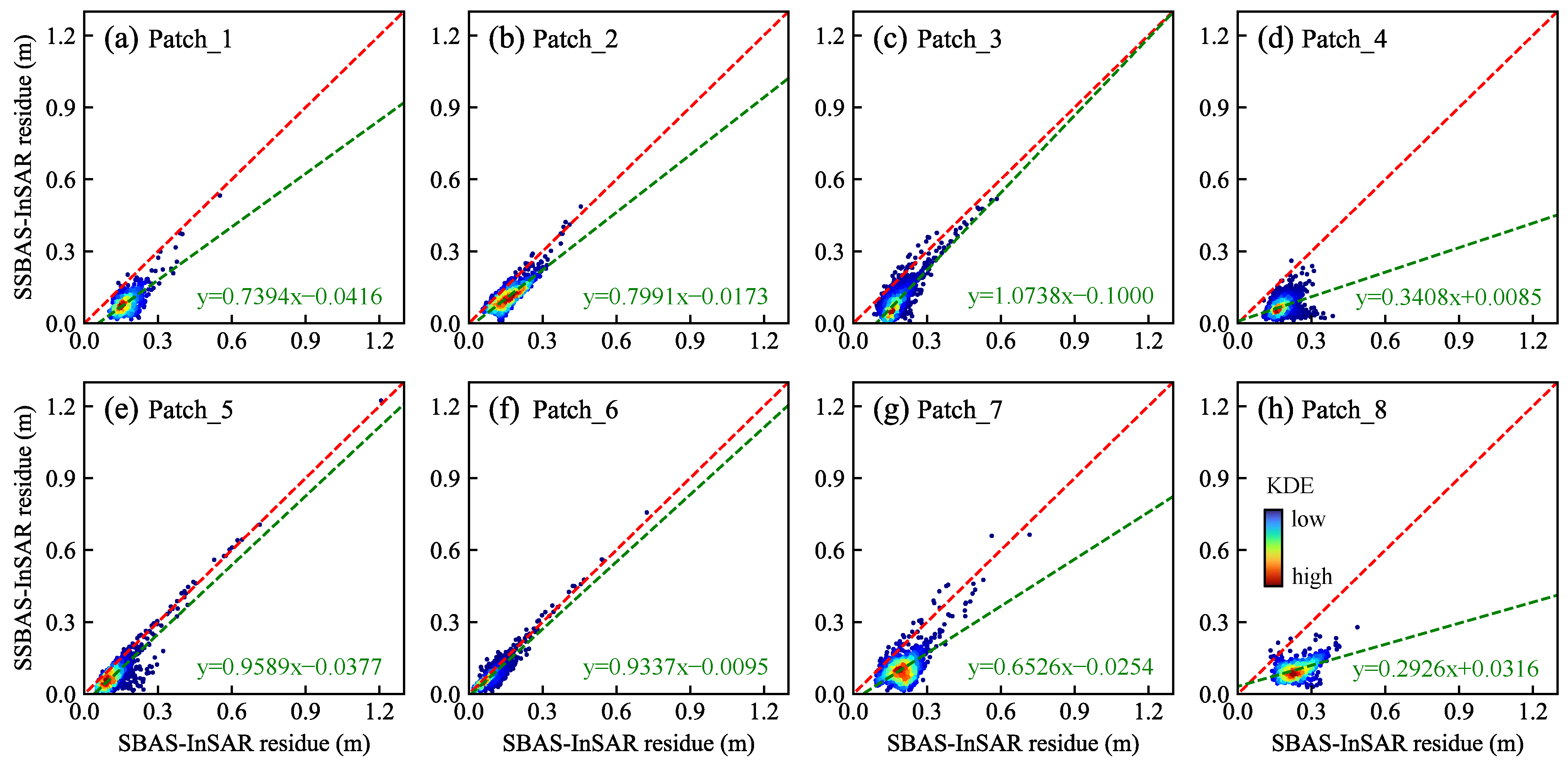 Remotesensing 16 03515 g014