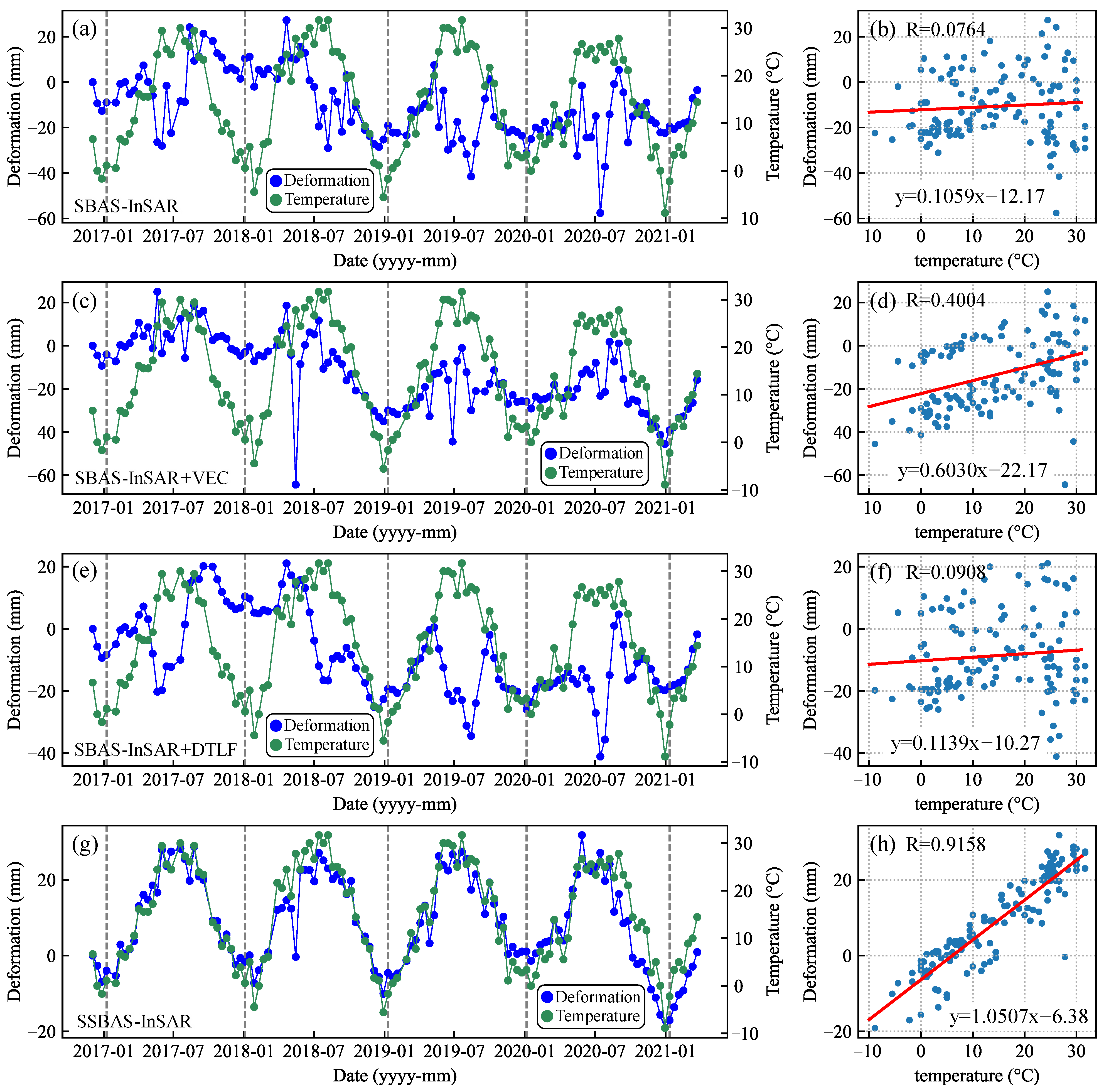 Remotesensing 16 03515 g017