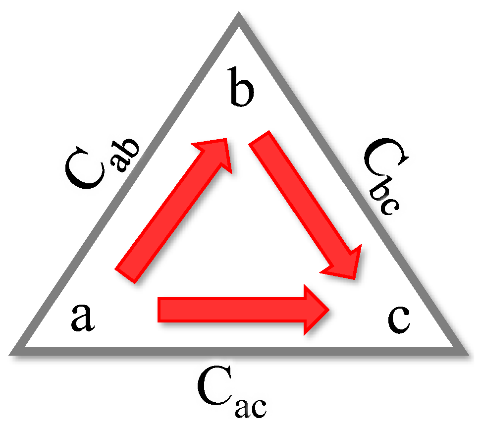 Remotesensing 16 03515 g0a1