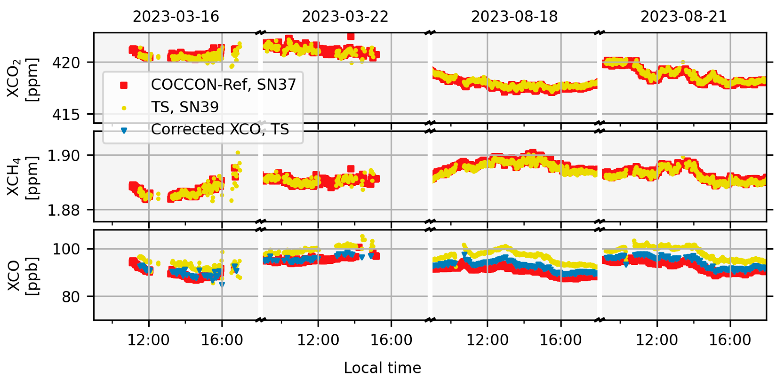 Remotesensing 16 03525 g016
