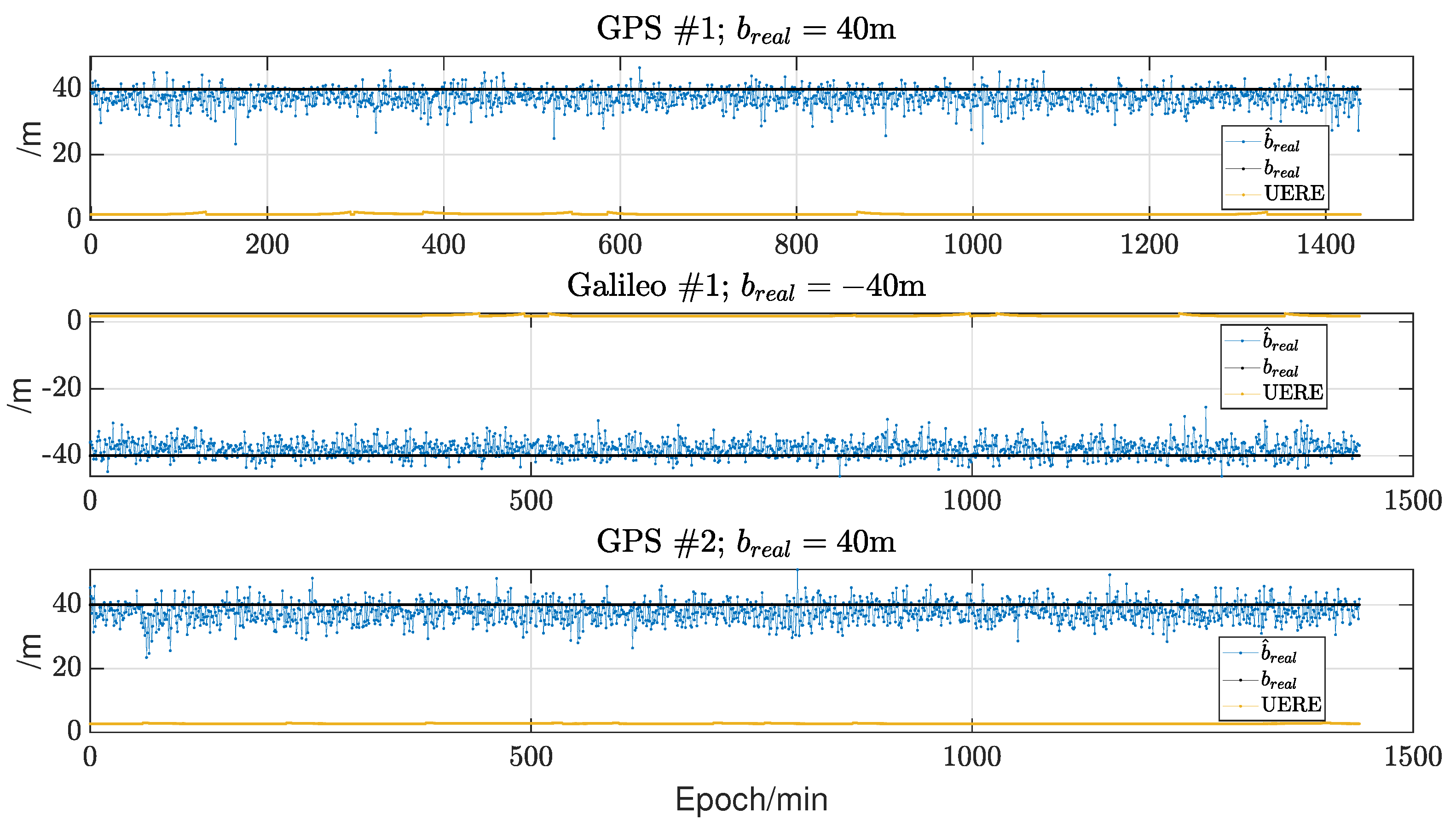 Remotesensing 16 03537 g003
