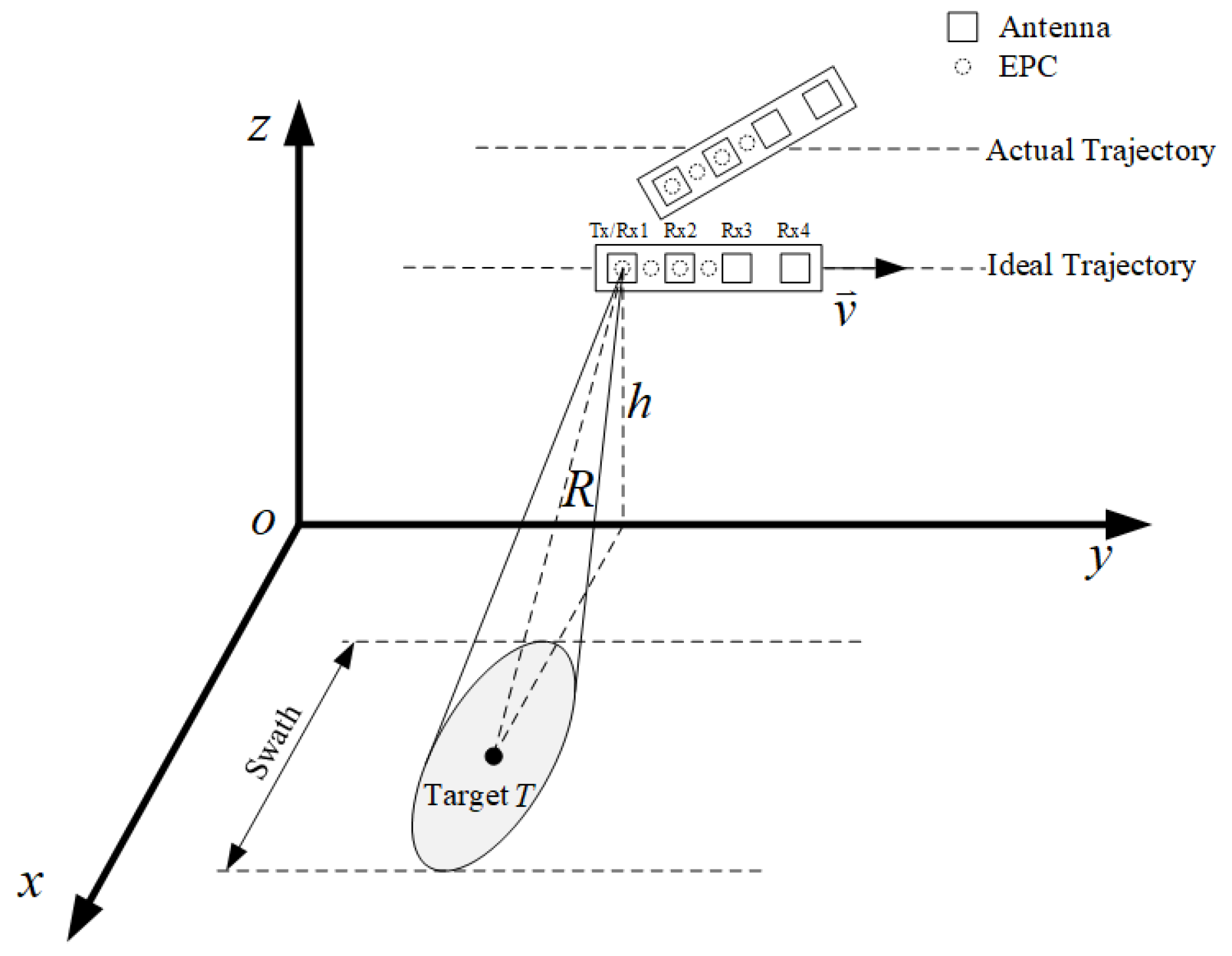 Remotesensing 16 03544 g001
