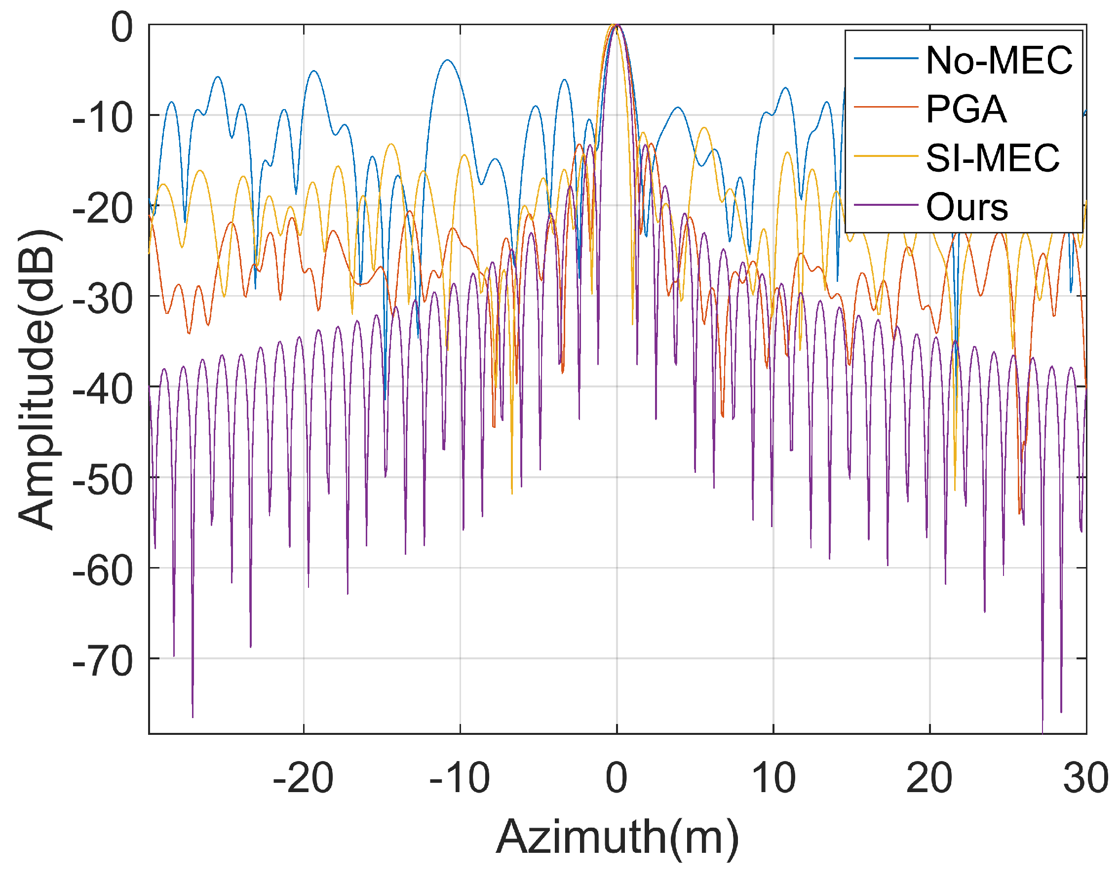 Remotesensing 16 03544 g004