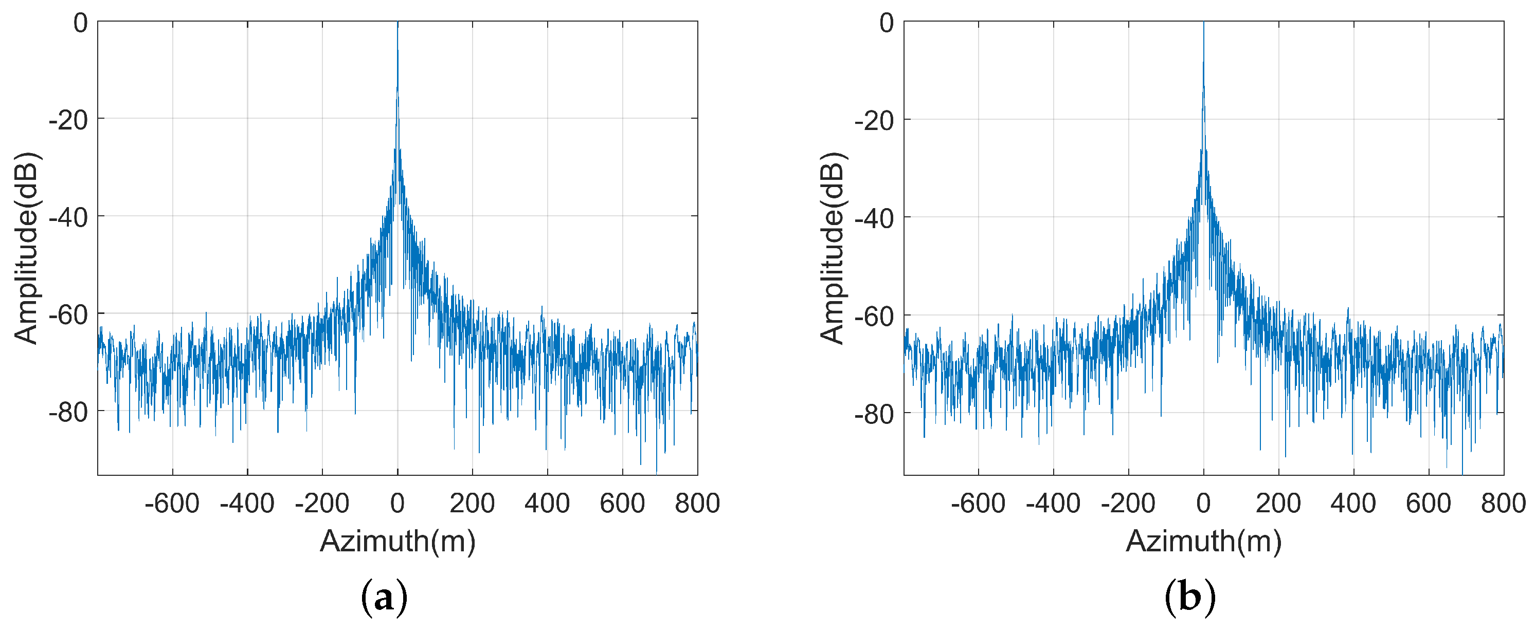 Remotesensing 16 03544 g011