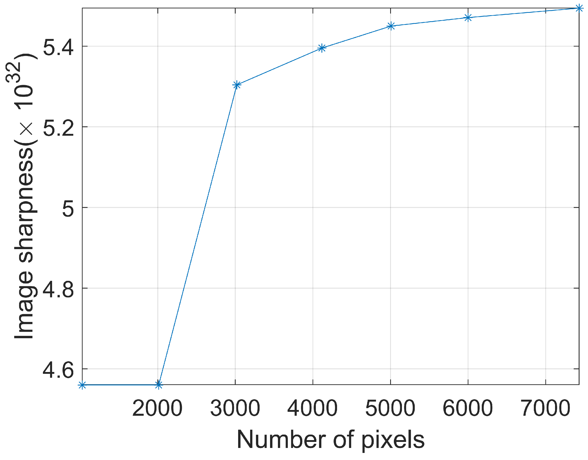 Remotesensing 16 03544 g015