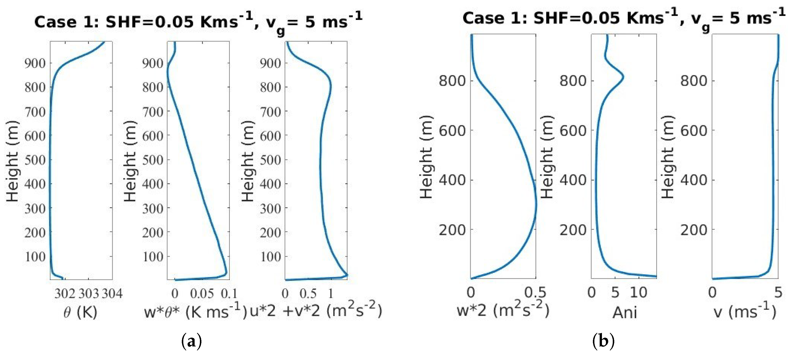 Remotesensing 16 03545 g002