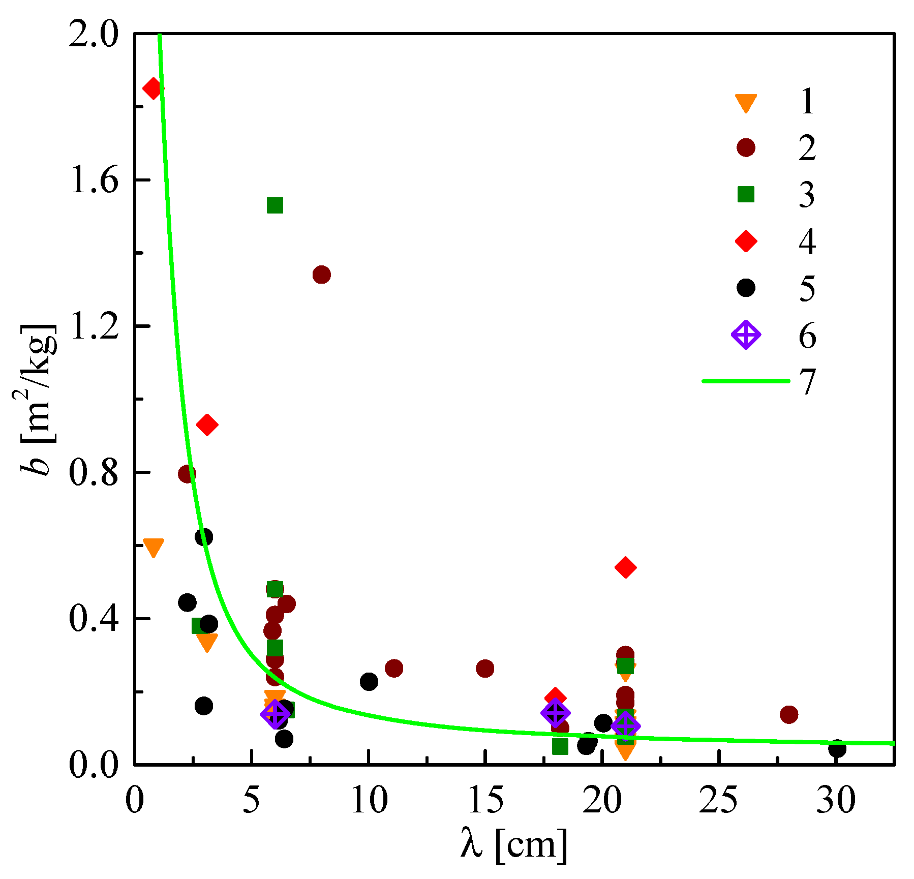 Remotesensing 16 03547 g004