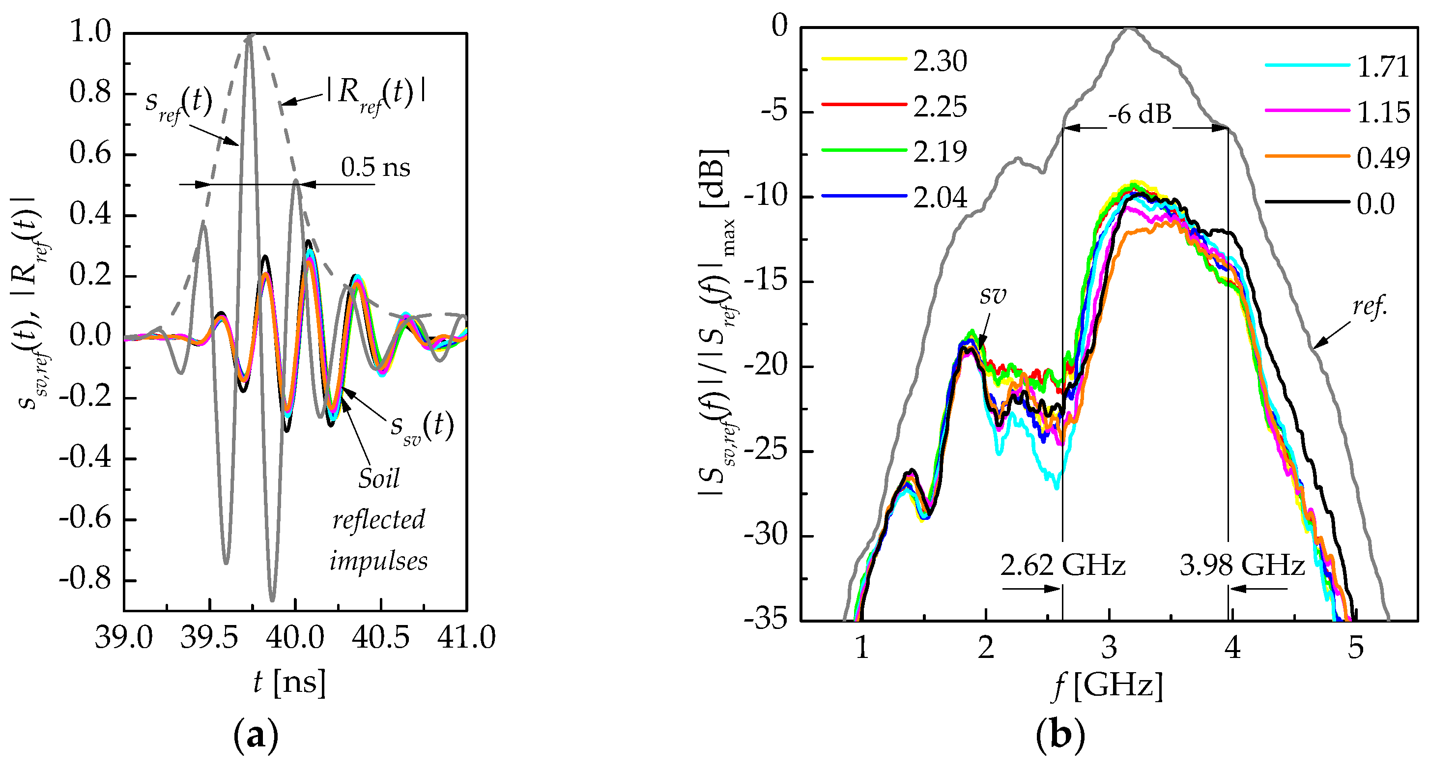 Remotesensing 16 03547 g008