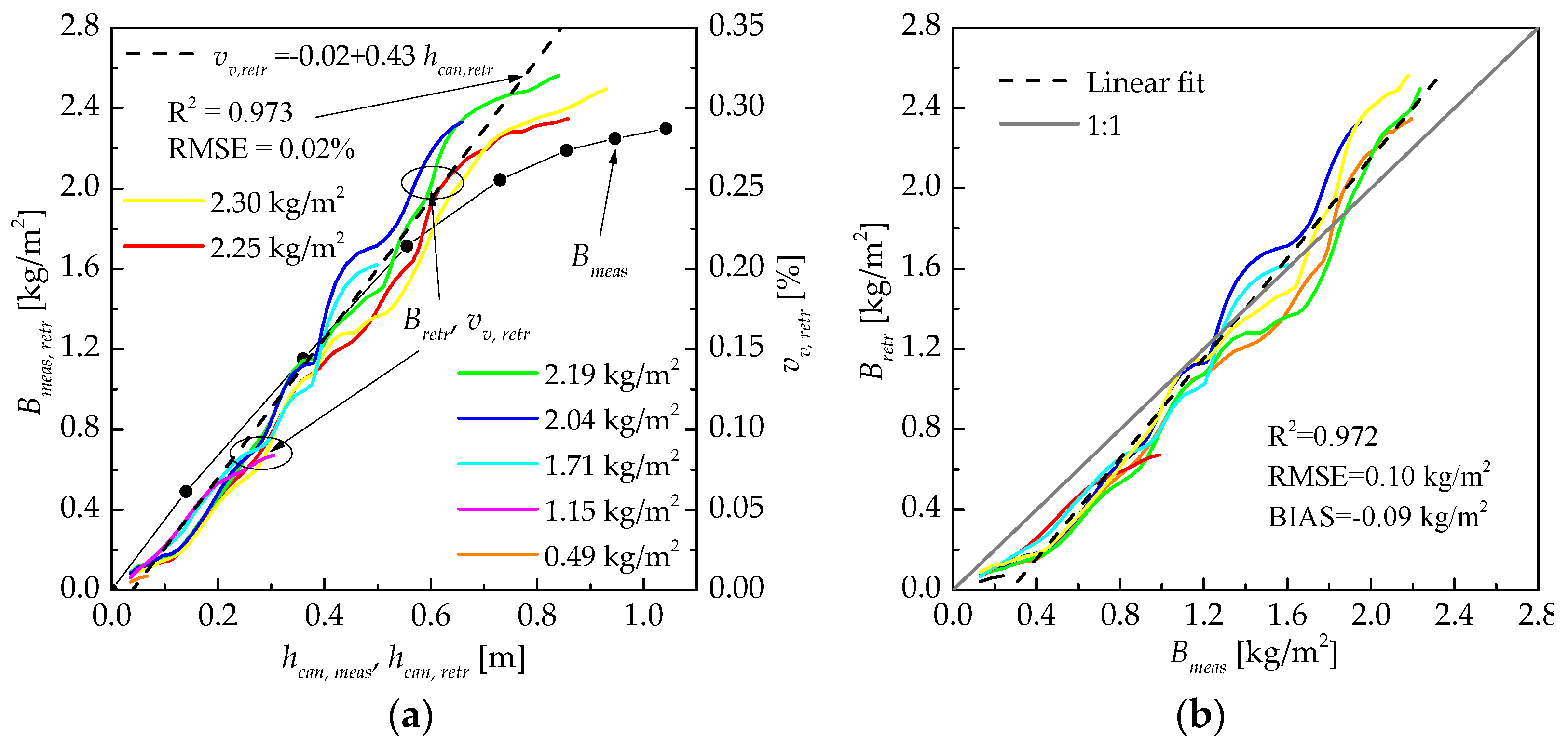 Remotesensing 16 03547 g012