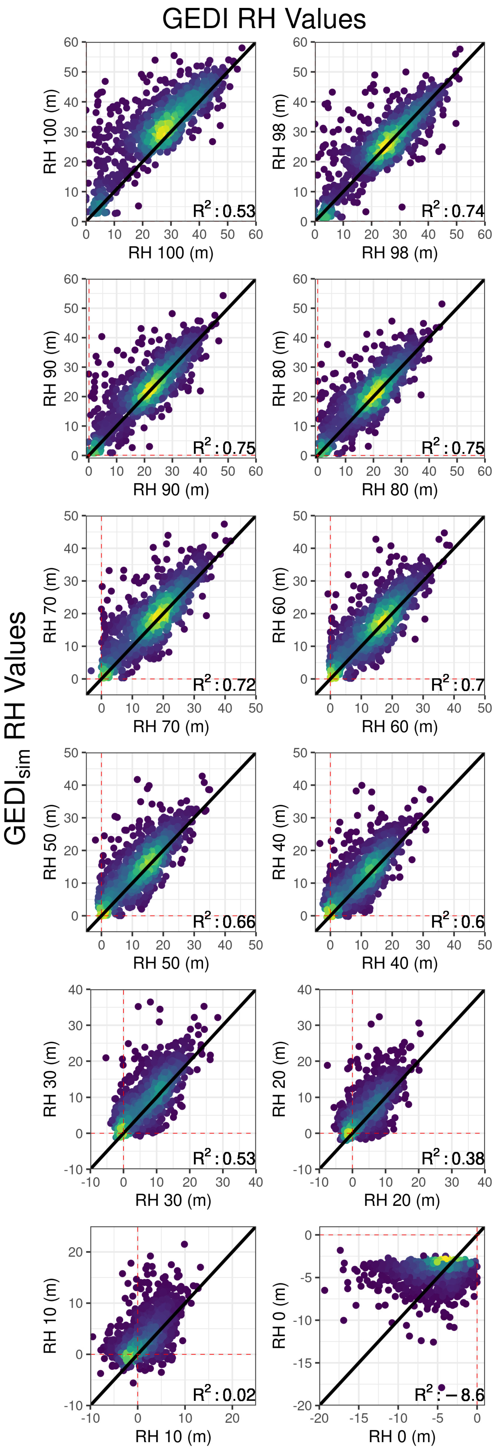 Remotesensing 16 03550 g004
