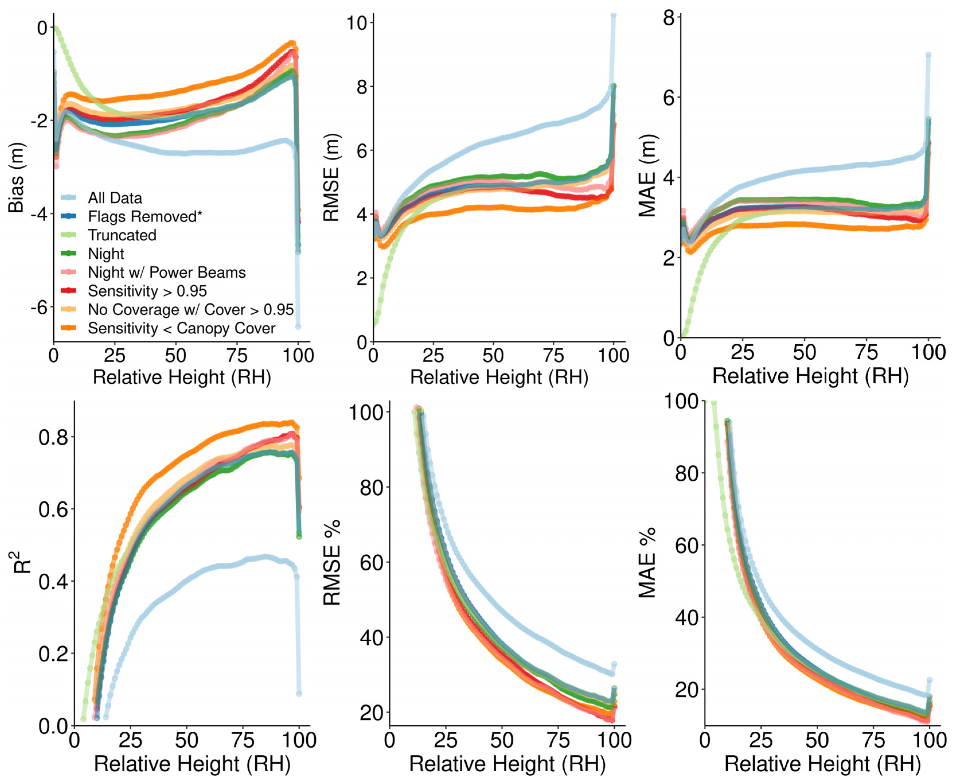 Remotesensing 16 03550 g007