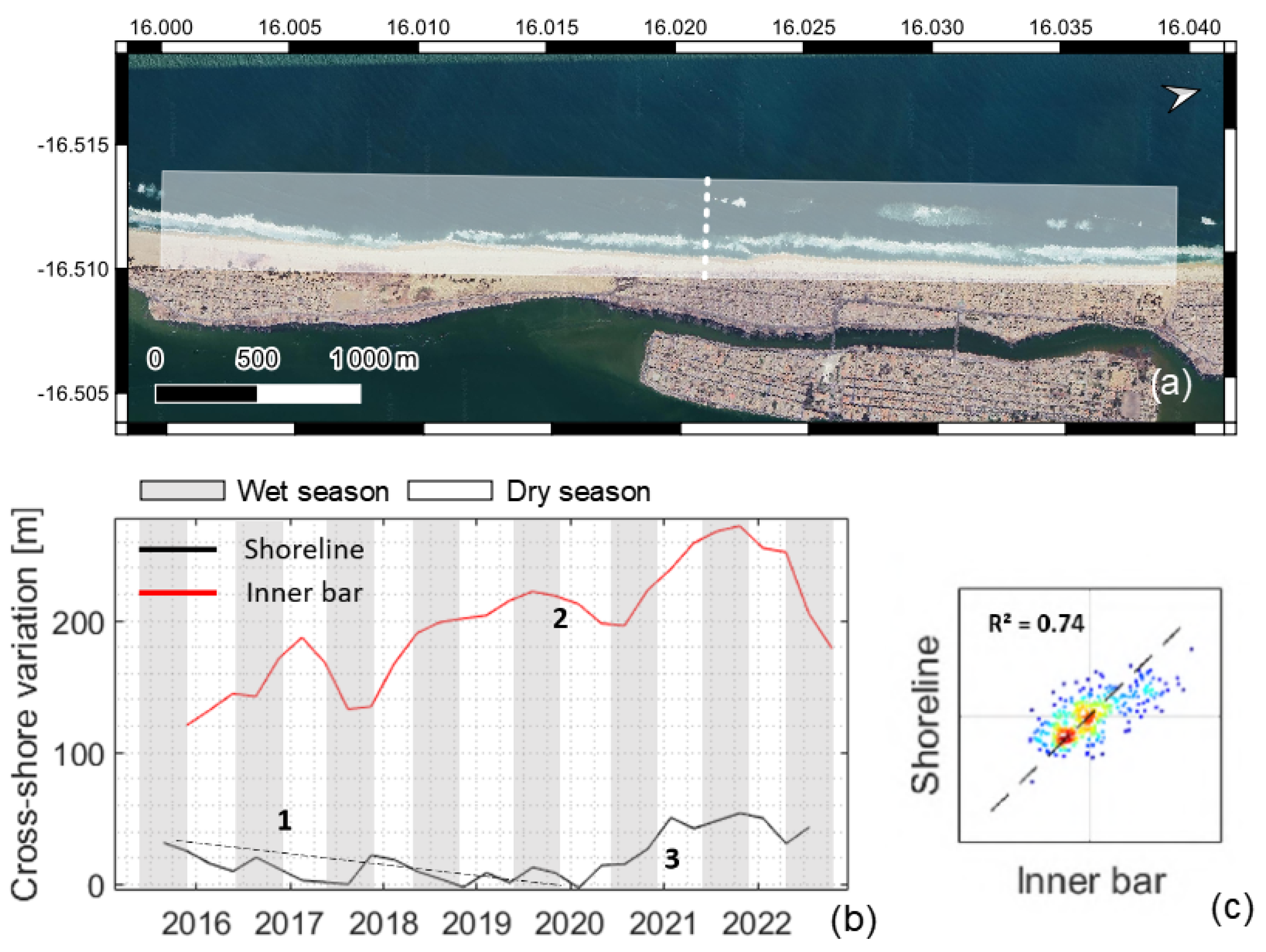 Remotesensing 16 03551 g005