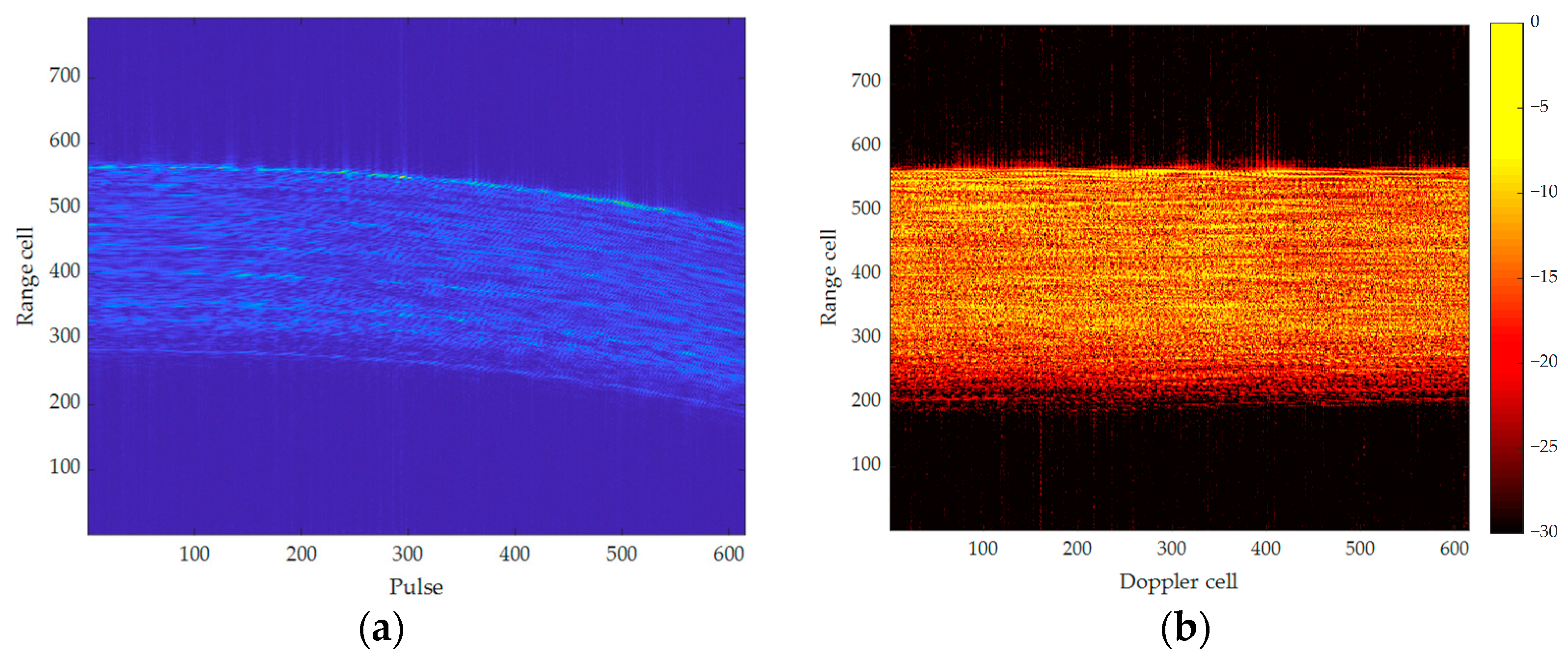 Remotesensing 16 03554 g006