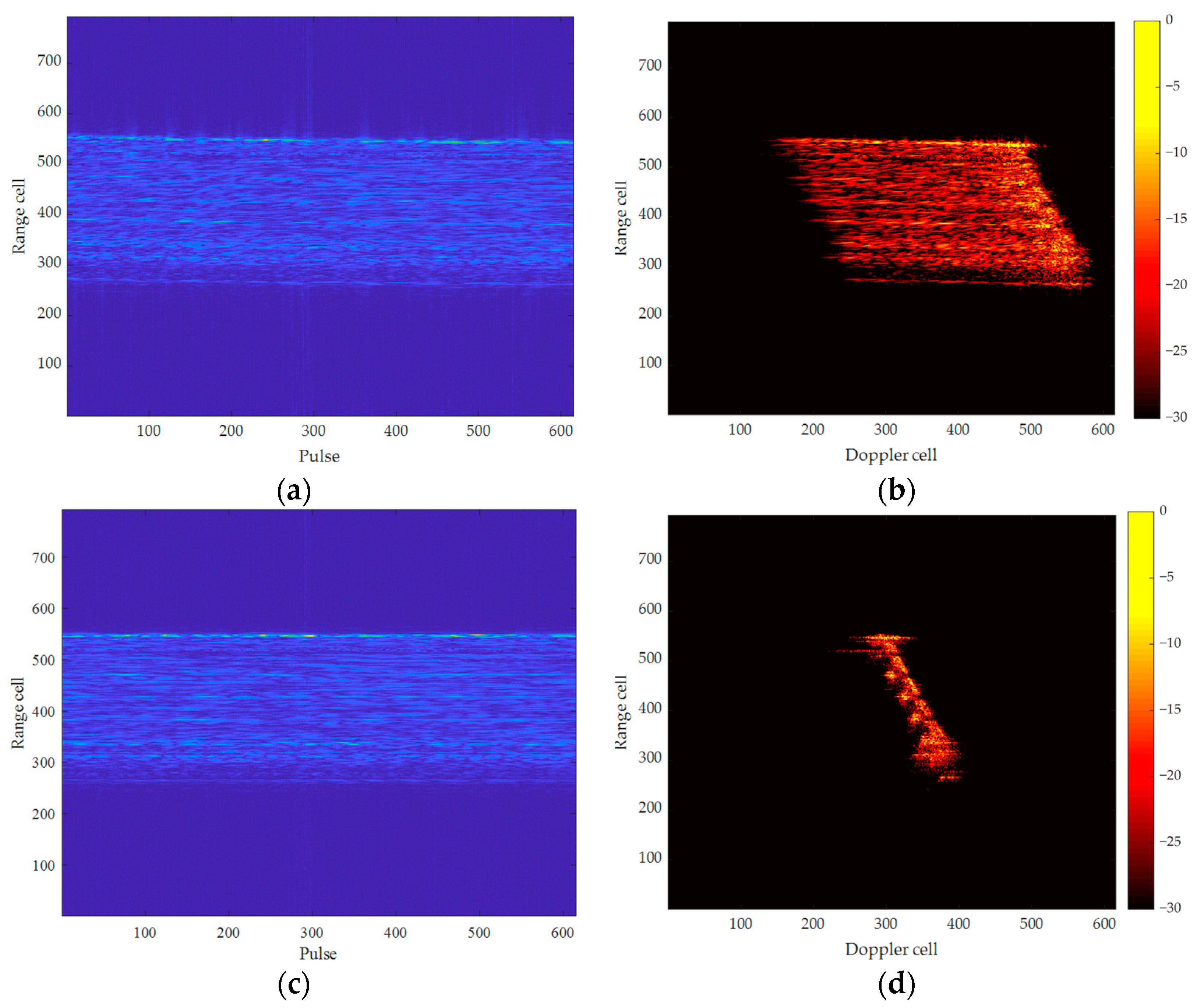 Remotesensing 16 03554 g010