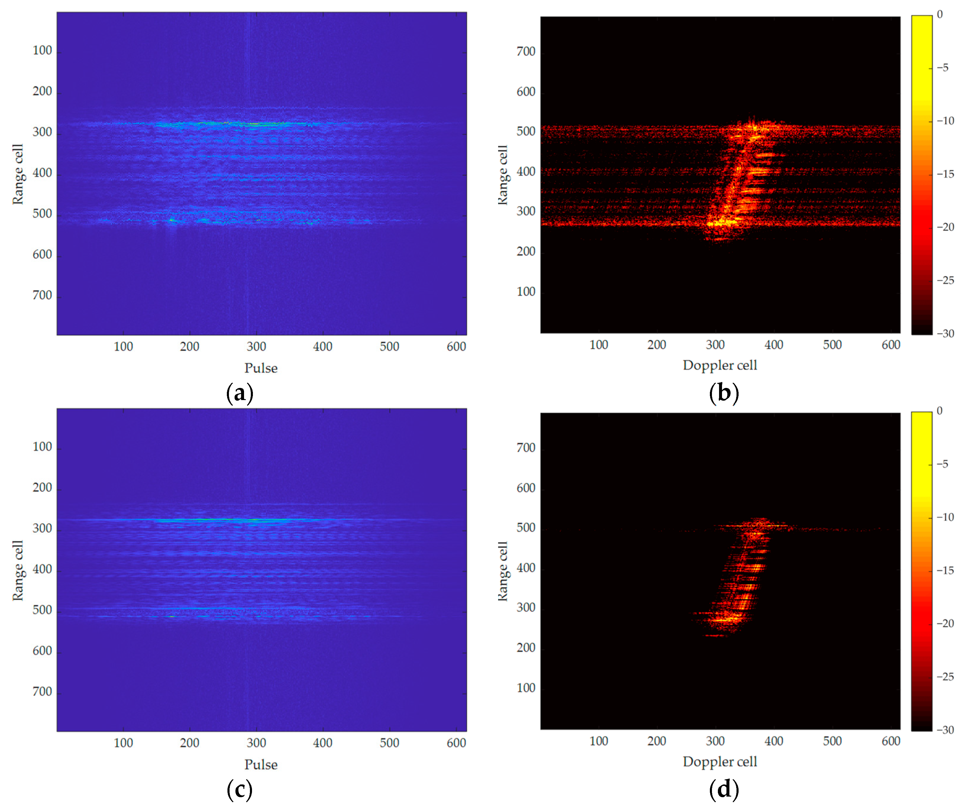 Remotesensing 16 03554 g011