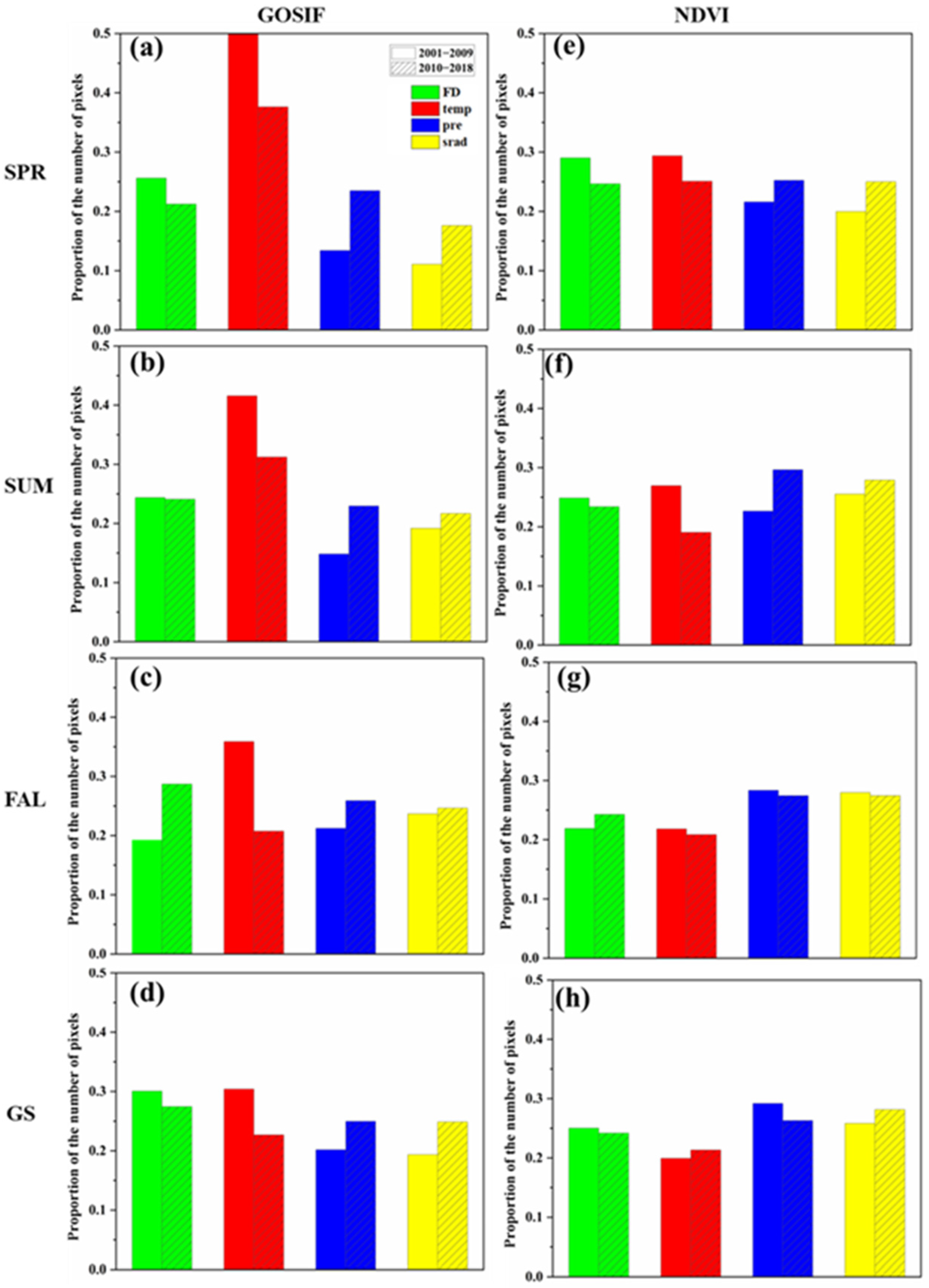 Remotesensing 16 03565 g011