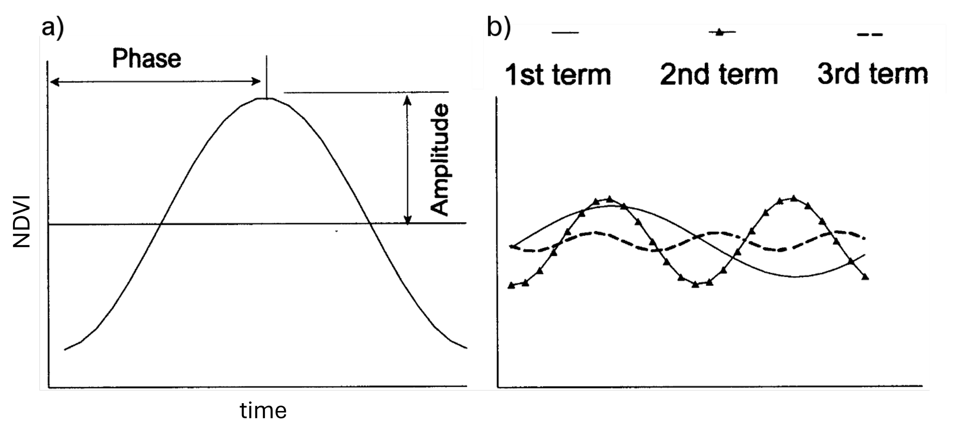 Remotesensing 16 03569 g003 Remotesensing 16 03569 g003